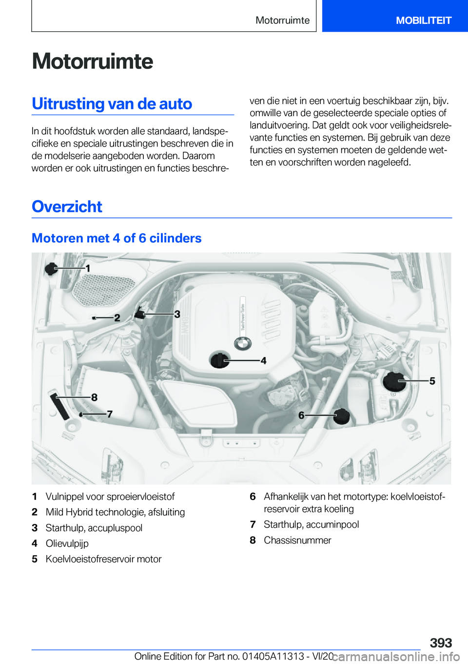 BMW 5 SERIES 2021  Instructieboekjes (in Dutch) �M�o�t�o�r�r�u�i�m�t�e�U�i�t�r�u�s�t�i�n�g��v�a�n��d�e��a�u�t�o
�I�n��d�i�t��h�o�o�f�d�s�t�u�k��w�o�r�d�e�n��a�l�l�e��s�t�a�n�d�a�a�r�d�,��l�a�n�d�s�p�ej�c�i�f�i�e�k�e��e�n��s�p�e�c�i�a�l�