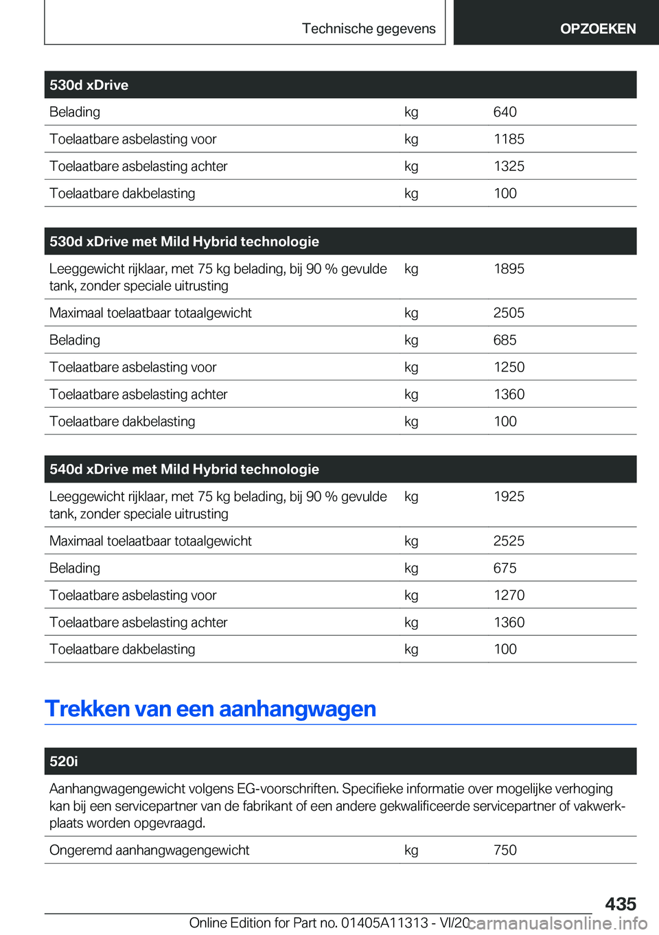 BMW 5 SERIES 2021  Instructieboekjes (in Dutch) �5�3�0�d��x�D�r�i�v�e�B�e�l�a�d�i�n�g�k�g�6�4�0�T�o�e�l�a�a�t�b�a�r�e��a�s�b�e�l�a�s�t�i�n�g��v�o�o�r�k�g�1�1�8�5�T�o�e�l�a�a�t�b�a�r�e��a�s�b�e�l�a�s�t�i�n�g��a�c�h�t�e�r�k�g�1�3�2�5�T�o�e�l�a�a