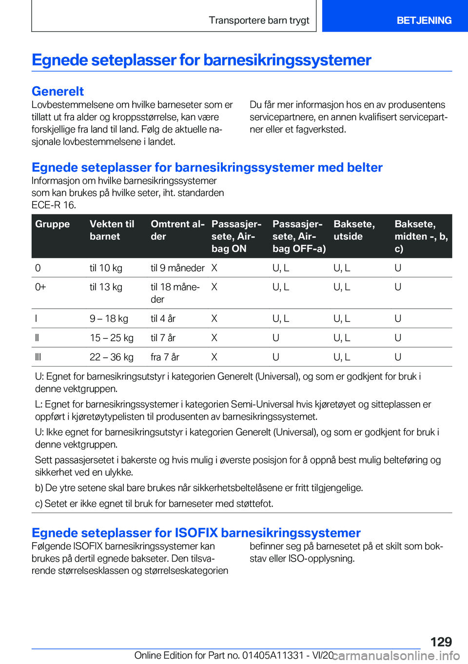 BMW 5 SERIES 2021  InstruksjonsbØker (in Norwegian) �E�g�n�e�d�e��s�e�t�e�p�l�a�s�s�e�r��f�o�r��b�a�r�n�e�s�i�k�r�i�n�g�s�s�y�s�t�e�m�e�r
�G�e�n�e�r�e�l�t
�L�o�v�b�e�s�t�e�m�m�e�l�s�e�n�e��o�m��h�v�i�l�k�e��b�a�r�n�e�s�e�t�e�r��s�o�m��e�r�t�i�l
