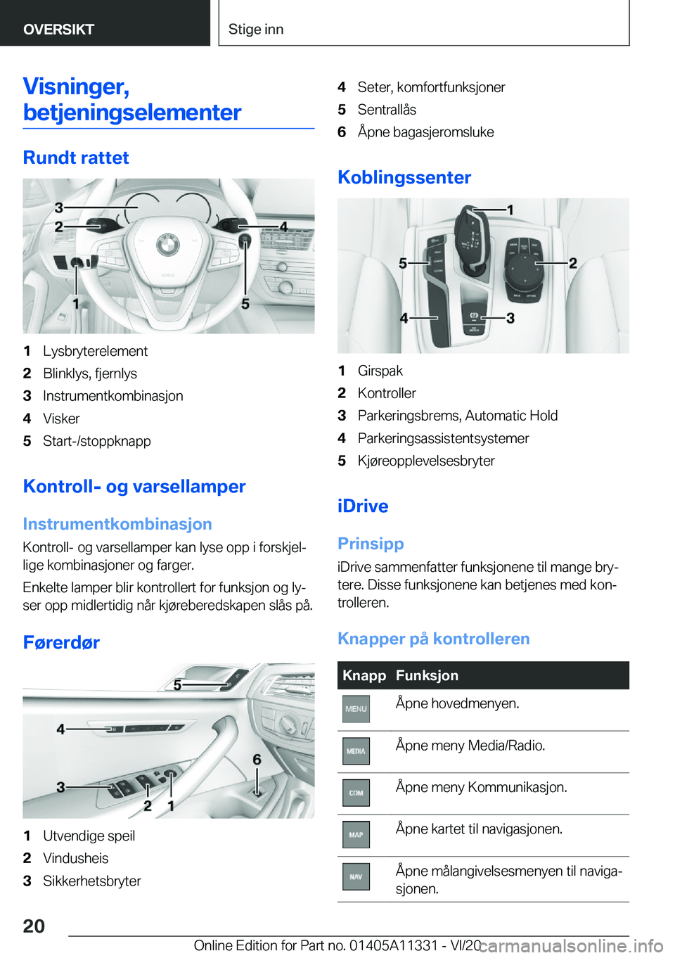 BMW 5 SERIES 2021  InstruksjonsbØker (in Norwegian) �V�i�s�n�i�n�g�e�r�,
�b�e�t�j�e�n�i�n�g�s�e�l�e�m�e�n�t�e�r
�R�u�n�d�t��r�a�t�t�e�t
�1�L�y�s�b�r�y�t�e�r�e�l�e�m�e�n�t�2�B�l�i�n�k�l�y�s�,��f�j�e�r�n�l�y�s�3�I�n�s�t�r�u�m�e�n�t�k�o�m�b�i�n�a�s�j�o�