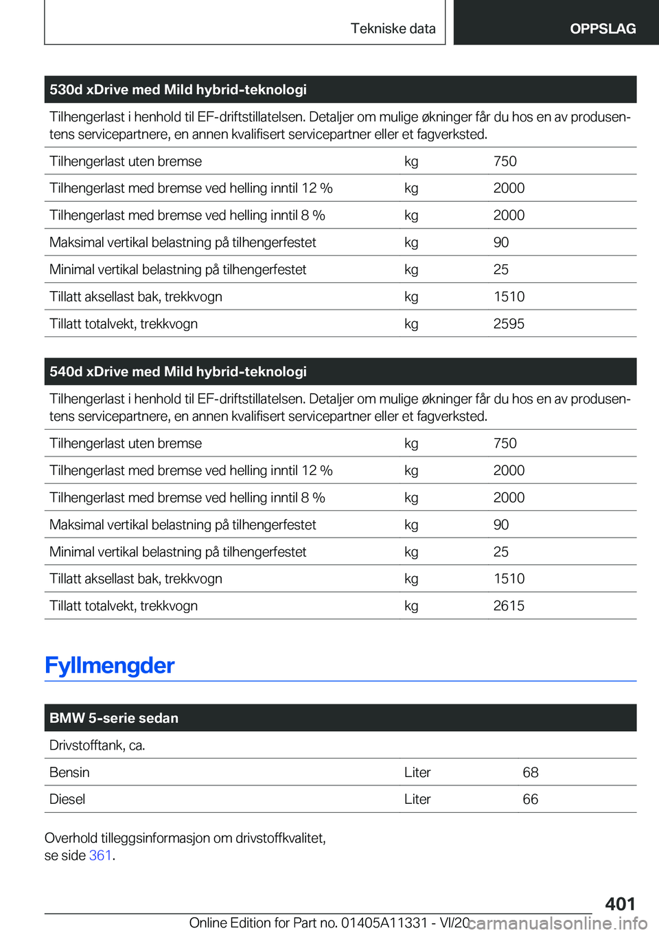 BMW 5 SERIES 2021  InstruksjonsbØker (in Norwegian) �5�3�0�d��x�D�r�i�v�e��m�e�d��M�i�l�d��h�y�b�r�i�d�-�t�e�k�n�o�l�o�g�i�T�i�l�h�e�n�g�e�r�l�a�s�t��i��h�e�n�h�o�l�d��t�i�l��E�F�-�d�r�i�f�t�s�t�i�l�l�a�t�e�l�s�e�n�.��D�e�t�a�l�j�e�r��o�m��m