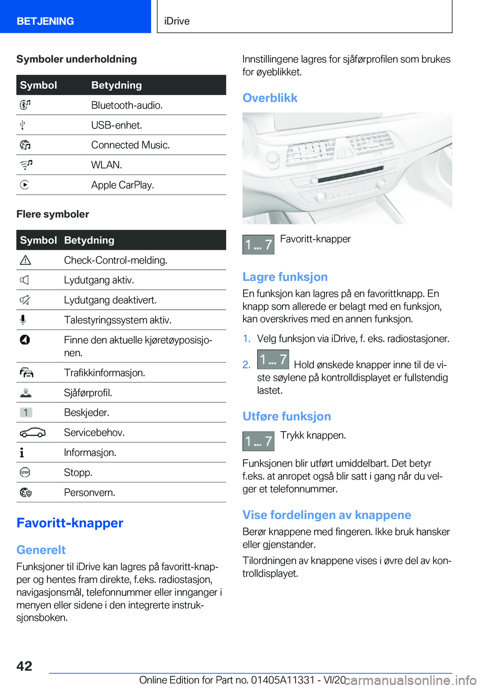 BMW 5 SERIES 2021  InstruksjonsbØker (in Norwegian) �S�y�m�b�o�l�e�r��u�n�d�e�r�h�o�l�d�n�i�n�g�S�y�m�b�o�l�B�e�t�y�d�n�i�n�g��B�l�u�e�t�o�o�t�h�-�a�u�d�i�o�.��U�S�B�-�e�n�h�e�t�.��C�o�n�n�e�c�t�e�d��M�u�s�i�c�.��W�L�A�N�.��A�p�p�l�e��C�a�r�P�l