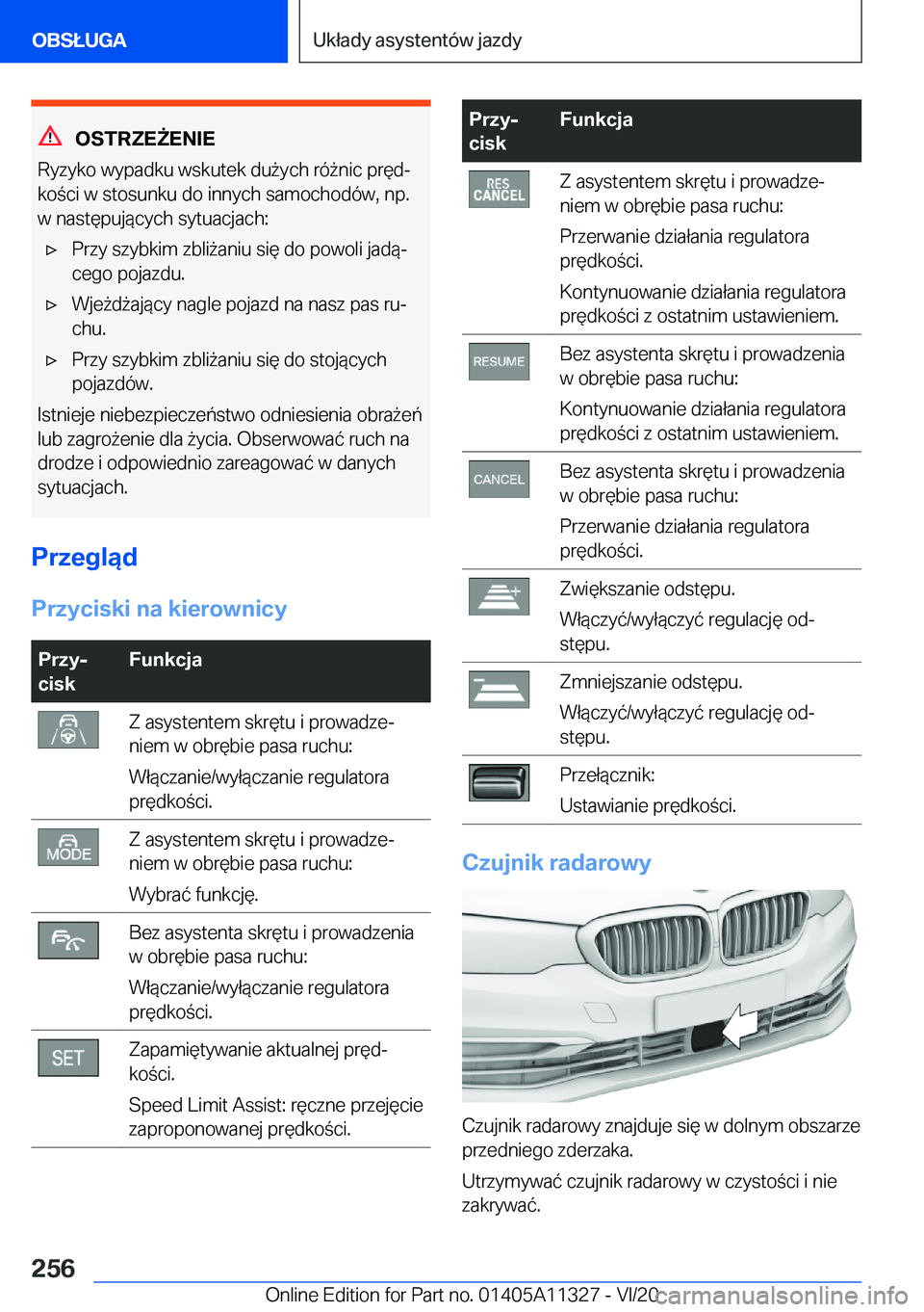 BMW 5 SERIES 2021  Instrukcja obsługi (in Polish) �O�S�T�R�Z�E8�E�N�I�E
�R�y�z�y�k�o��w�y�p�a�d�k�u��w�s�k�u�t�e�k��d�u9�y�c�h��r�