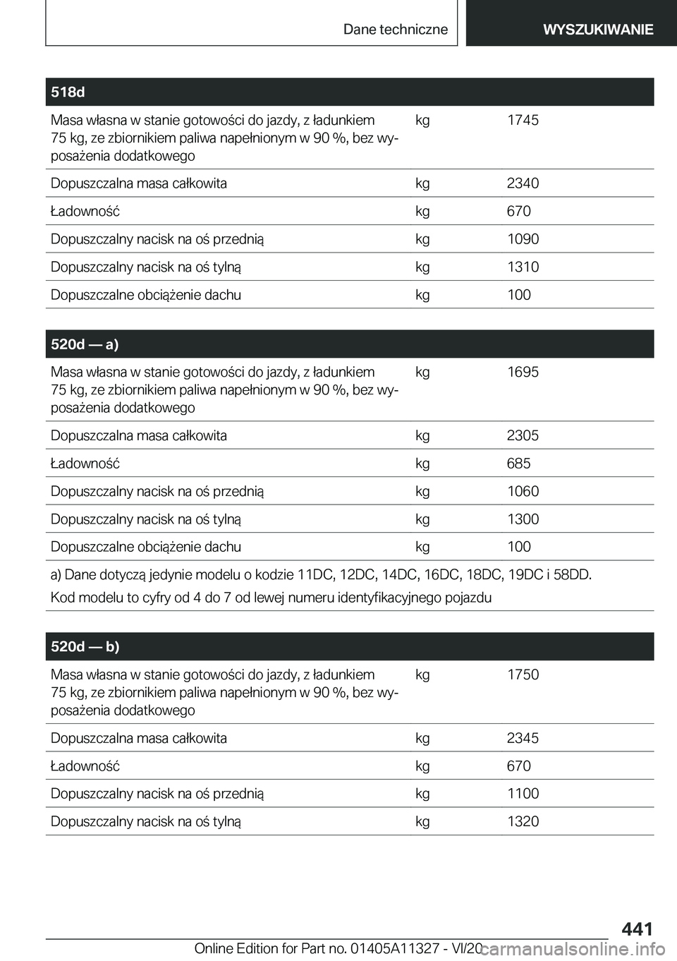 BMW 5 SERIES 2021  Instrukcja obsługi (in Polish) �5�1�8�d�M�a�s�a��w�ł�a�s�n�a��w��s�t�a�n�i�e��g�o�t�o�w�o�c�i��d�o��j�a�z�d�y�,��z��ł�a�d�u�n�k�i�e�m
�7�5��k�g�,��z�e��z�b�i�o�r�n�i�k�i�e�m��p�a�l�i�w�a��n�a�p�e�ł�n�i�o�n�y�m��w