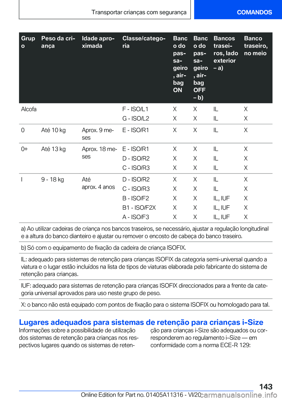 BMW 5 SERIES 2021  Manual do condutor (in Portuguese) �G�r�u�p
�o�P�e�s�o��d�a��c�r�ij
�a�n�