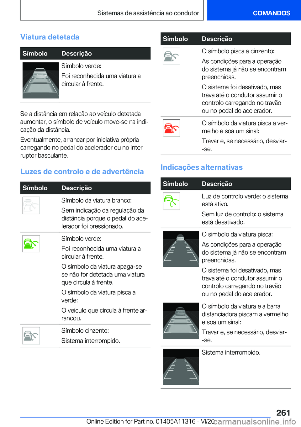 BMW 5 SERIES 2021  Manual do condutor (in Portuguese) �V�i�a�t�u�r�a��d�e�t�e�t�a�d�a�S�