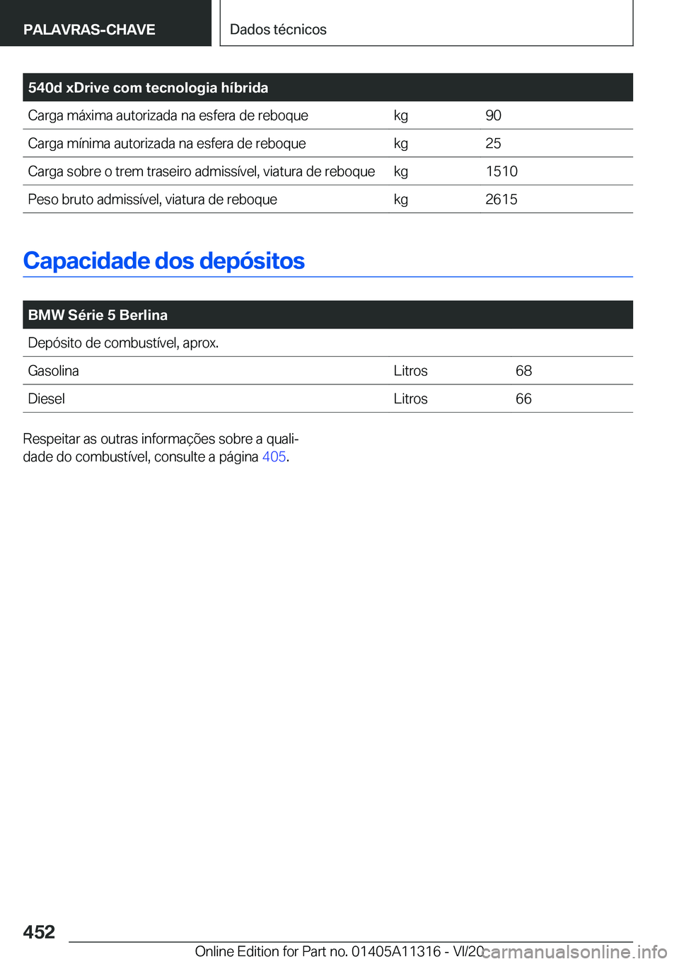 BMW 5 SERIES 2021  Manual do condutor (in Portuguese) �5�4�0�d��x�D�r�i�v�e��c�o�m��t�e�c�n�o�l�o�g�i�a��h�