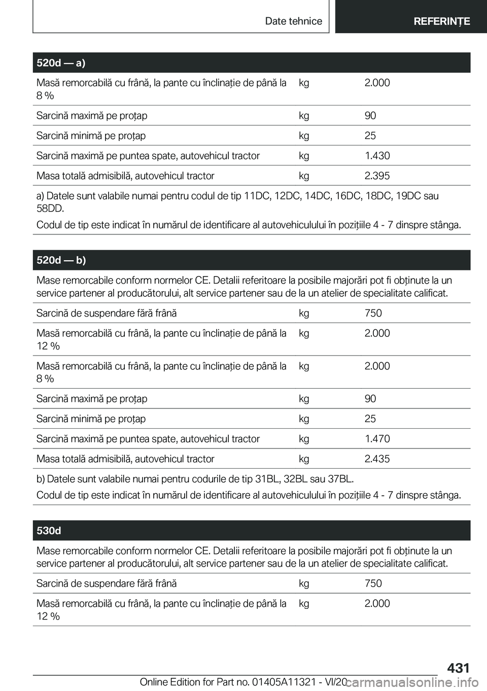 BMW 5 SERIES 2021  Ghiduri De Utilizare (in Romanian) �5�2�0�d�n��a�)�M�a�s�ă��r�e�m�o�r�c�a�b�i�l�ă��c�u��f�r�