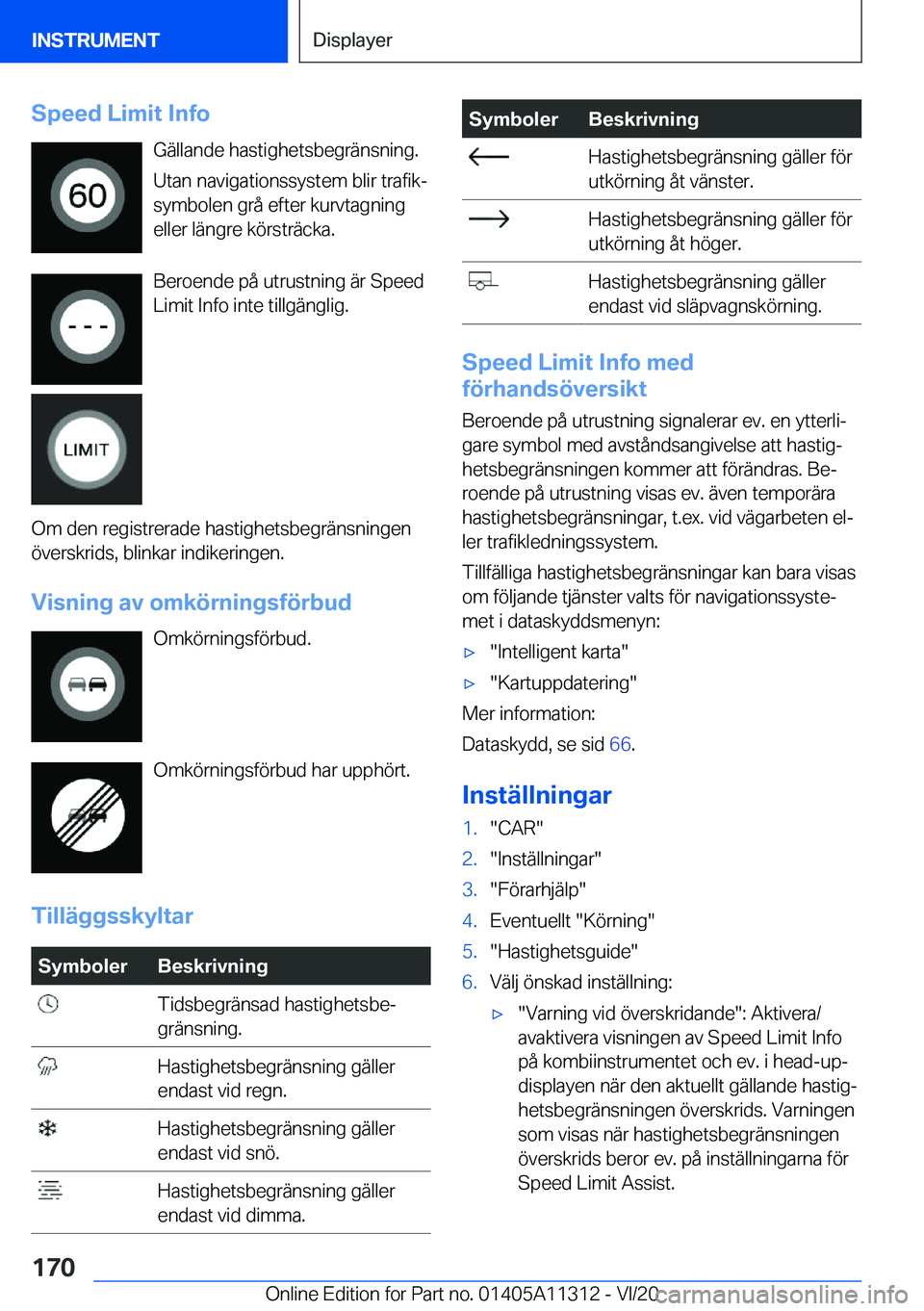 BMW 5 SERIES 2021  InstruktionsbÖcker (in Swedish) �S�p�e�e�d��L�i�m�i�t��I�n�f�o�G�ä�l�l�a�n�d�e��h�a�s�t�i�g�h�e�t�s�b�e�g�r�ä�n�s�n�i�n�g�.�U�t�a�n��n�a�v�i�g�a�t�i�o�n�s�s�y�s�t�e�m��b�l�i�r��t�r�a�f�i�kj �s�y�m�b�o�l�e�n��g�r�å��e�f�t
