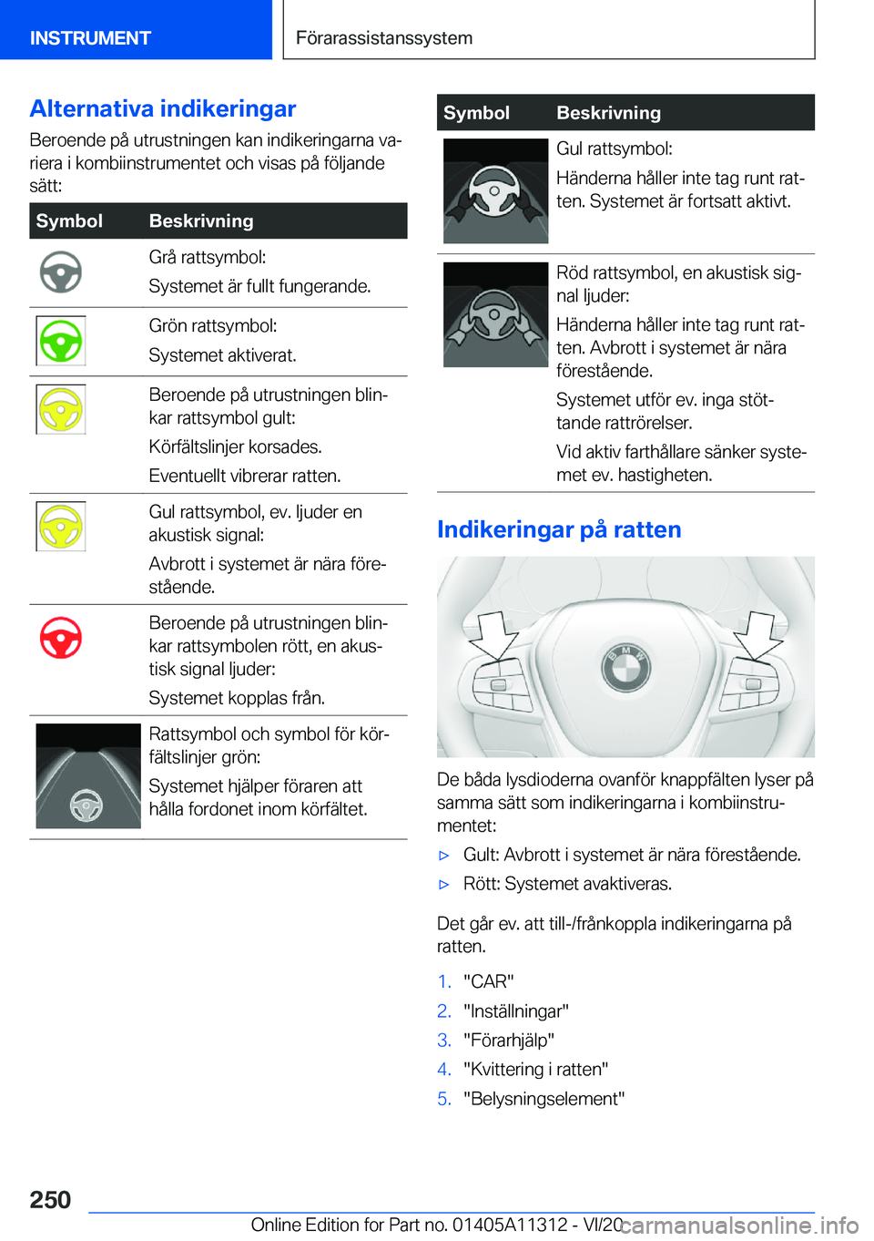 BMW 5 SERIES 2021  InstruktionsbÖcker (in Swedish) �A�l�t�e�r�n�a�t�i�v�a��i�n�d�i�k�e�r�i�n�g�a�r
�B�e�r�o�e�n�d�e��p�å��u�t�r�u�s�t�n�i�n�g�e�n��k�a�n��i�n�d�i�k�e�r�i�n�g�a�r�n�a��v�aj �r�i�e�r�a��i��k�o�m�b�i�i�n�s�t�r�u�m�e�n�t�e�t��o�
