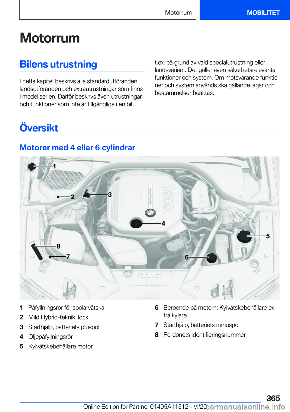 BMW 5 SERIES 2021  InstruktionsbÖcker (in Swedish) �M�o�t�o�r�r�u�m�B�i�l�e�n�s��u�t�r�u�s�t�n�i�n�g
�I��d�e�t�t�a��k�a�p�i�t�e�l��b�e�s�k�r�i�v�s��a�l�l�a��s�t�a�n�d�a�r�d�u�t�f�
