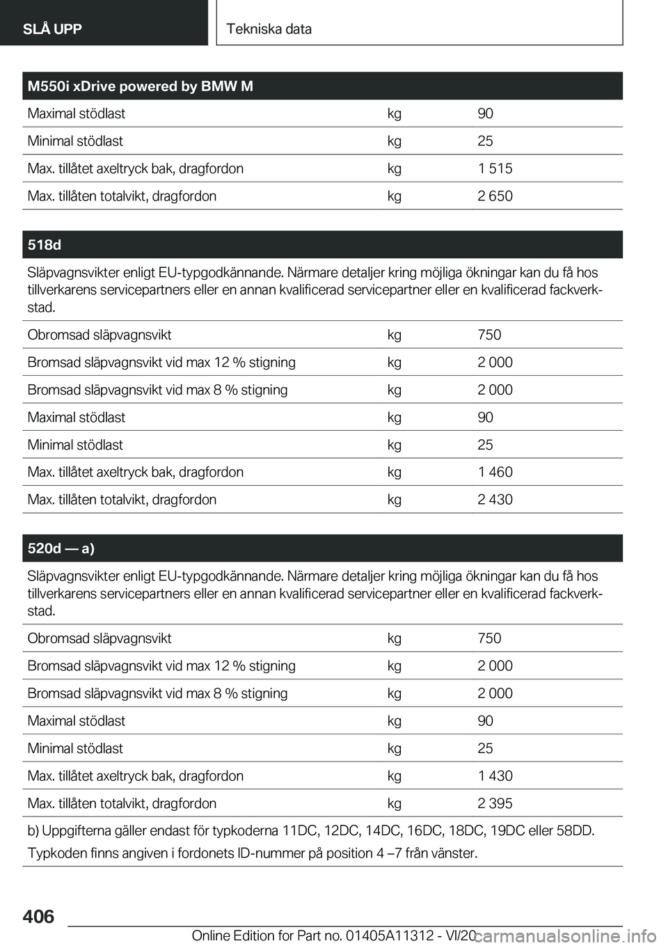 BMW 5 SERIES 2021  InstruktionsbÖcker (in Swedish) �M�5�5�0�i��x�D�r�i�v�e��p�o�w�e�r�e�d��b�y��B�M�W��M�M�a�x�i�m�a�l��s�t�