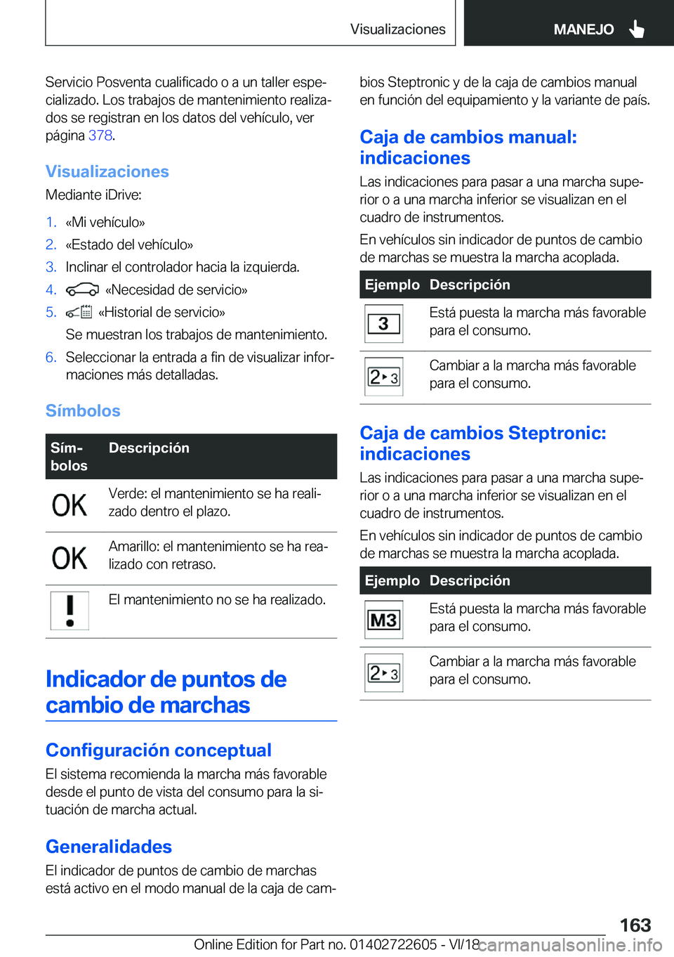 BMW 5 SERIES 2019  Manuales de Empleo (in Spanish) �S�e�r�v�i�c�i�o��P�o�s�v�e�n�t�a��c�u�a�l�i�f�i�c�a�d�o��o��a��u�n��t�a�l�l�e�r��e�s�p�eª
�c�i�a�l�i�z�a�d�o�.��L�o�s��t�r�a�b�a�j�o�s��d�e��m�a�n�t�e�n�i�m�i�e�n�t�o��r�e�a�l�i�z�aª 
