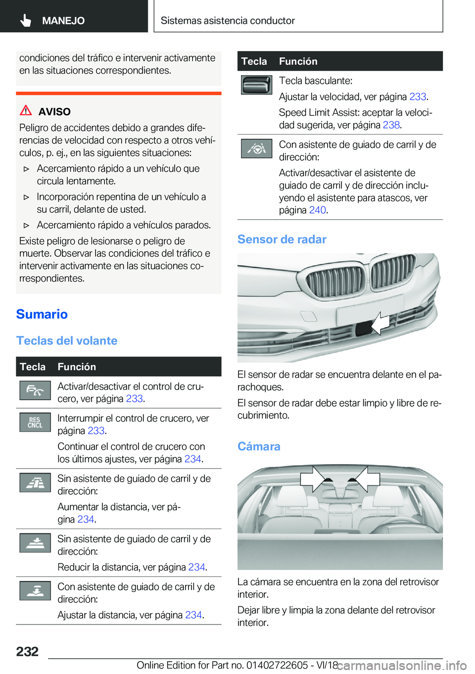 BMW 5 SERIES 2019  Manuales de Empleo (in Spanish) �c�o�n�d�i�c�i�o�n�e�s��d�e�l��t�r�