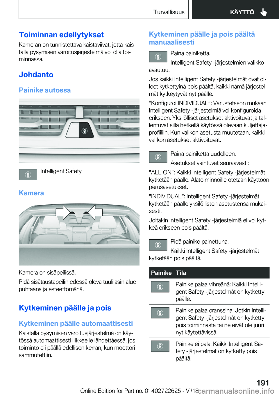 BMW 5 SERIES 2019  Omistajan Käsikirja (in Finnish) �T�o�i�m�i�n�n�a�n��e�d�e�l�l�y�t�y�k�s�e�t�K�a�m�e�r�a�n��o�n��t�u�n�n�i�s�t�e�t�t�a�v�a��k�a�i�s�t�a�v�i�i�v�a�t�,��j�o�t�t�a��k�a�i�sj�t�a�l�l�a��p�y�s�y�m�i�s�e�n��v�a�r�o�i�t�u�s�j�