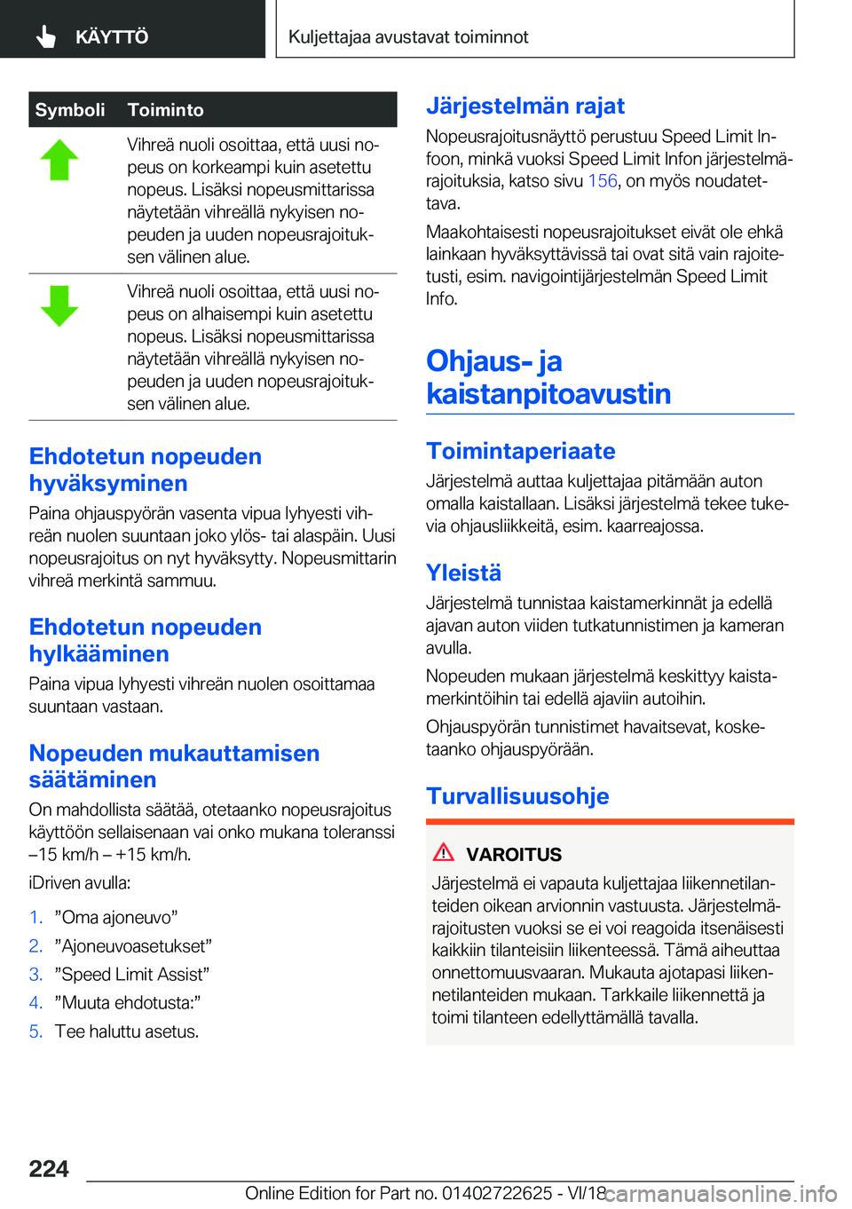 BMW 5 SERIES 2019  Omistajan Käsikirja (in Finnish) �S�y�m�b�o�l�i�T�o�i�m�i�n�t�o�V�i�h�r�e�