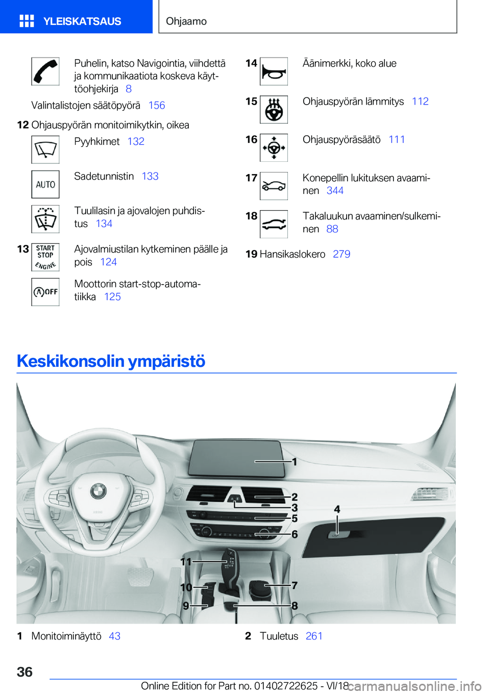 BMW 5 SERIES 2019  Omistajan Käsikirja (in Finnish) �P�u�h�e�l�i�n�,��k�a�t�s�o��N�a�v�i�g�o�i�n�t�i�a�,��v�i�i�h�d�e�t�t�