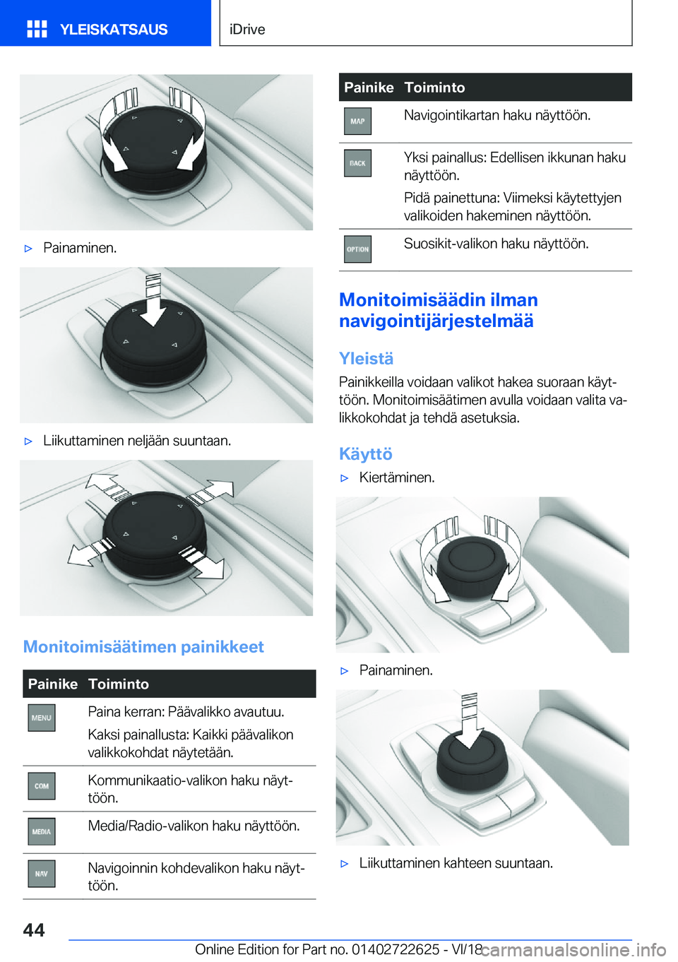 BMW 5 SERIES 2019  Omistajan Käsikirja (in Finnish) 'x�P�a�i�n�a�m�i�n�e�n�.'x�L�i�i�k�u�t�t�a�m�i�n�e�n��n�e�l�j�