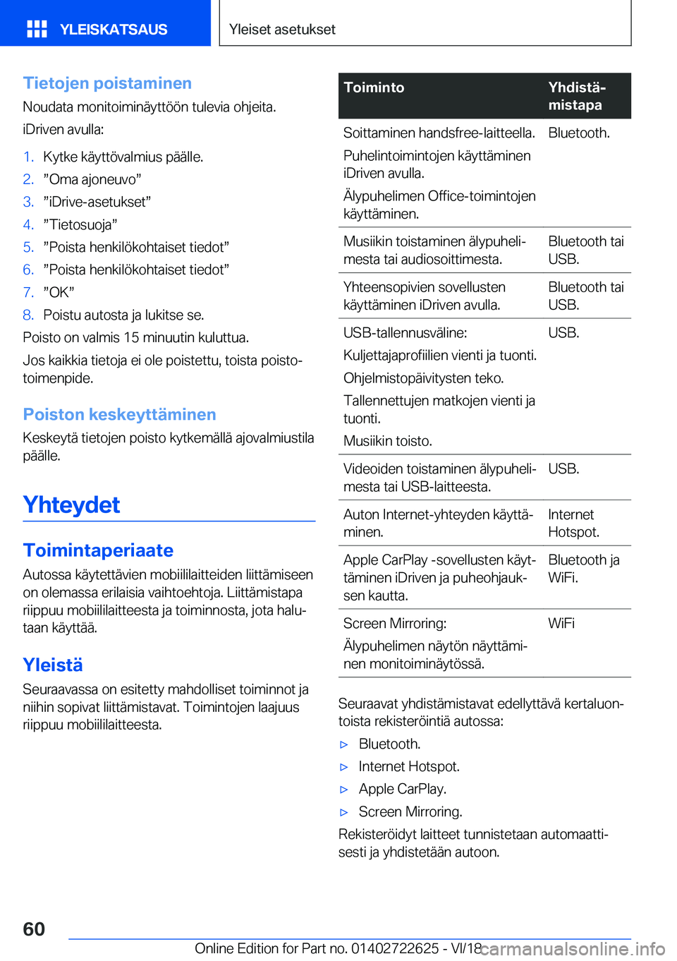 BMW 5 SERIES 2019  Omistajan Käsikirja (in Finnish) �T�i�e�t�o�j�e�n��p�o�i�s�t�a�m�i�n�e�n�N�o�u�d�a�t�a��m�o�n�i�t�o�i�m�i�n�