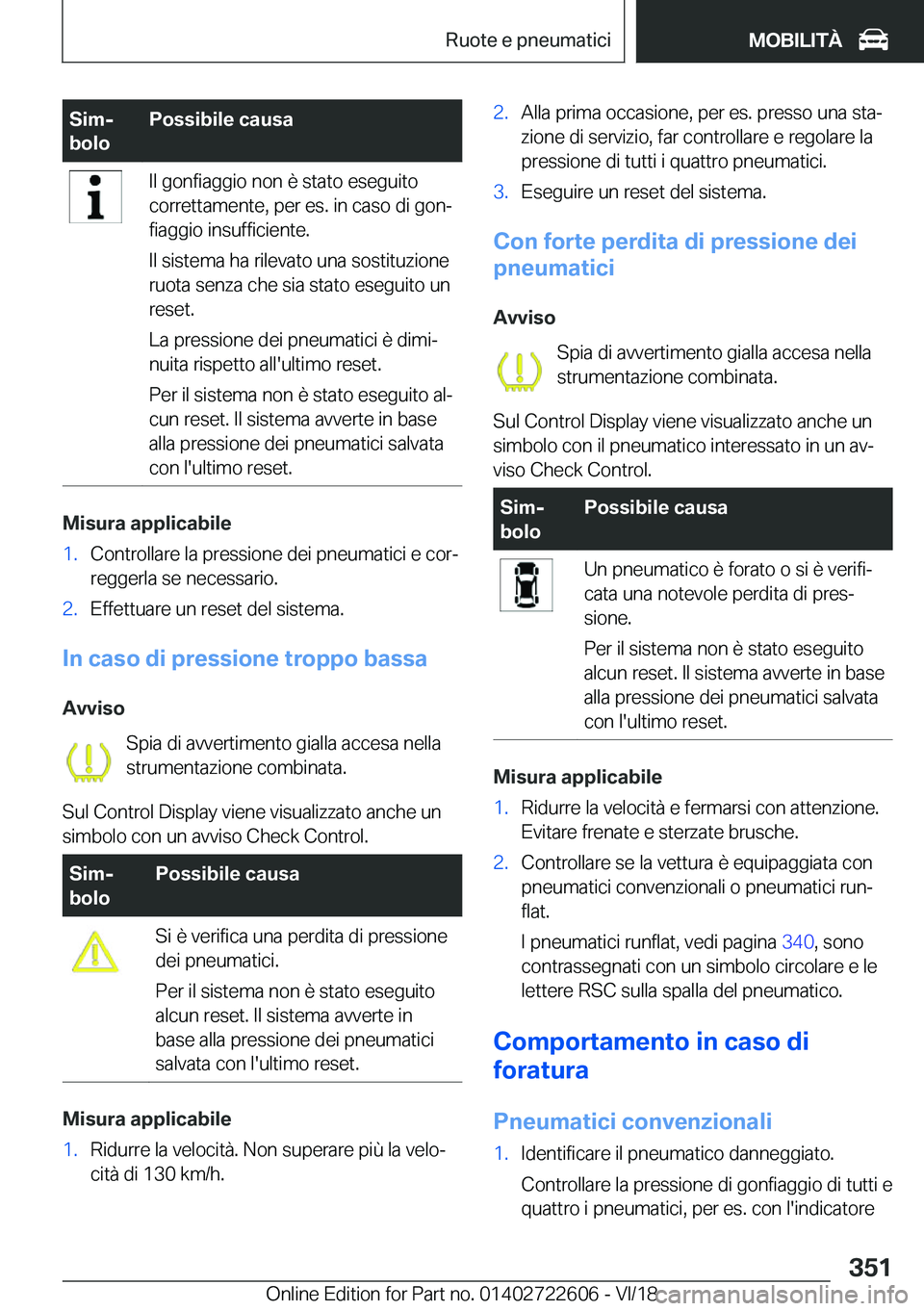 BMW 5 SERIES 2019  Libretti Di Uso E manutenzione (in Italian) �S�i�mj
�b�o�l�o�P�o�s�s�i�b�i�l�e��c�a�u�s�a�I�l��g�o�n�f�i�a�g�g�i�o��n�o�n��è��s�t�a�t�o��e�s�e�g�u�i�t�o
�c�o�r�r�e�t�t�a�m�e�n�t�e�,��p�e�r��e�s�.��i�n��c�a�s�o��d�i��g�o�nª
�f�i�