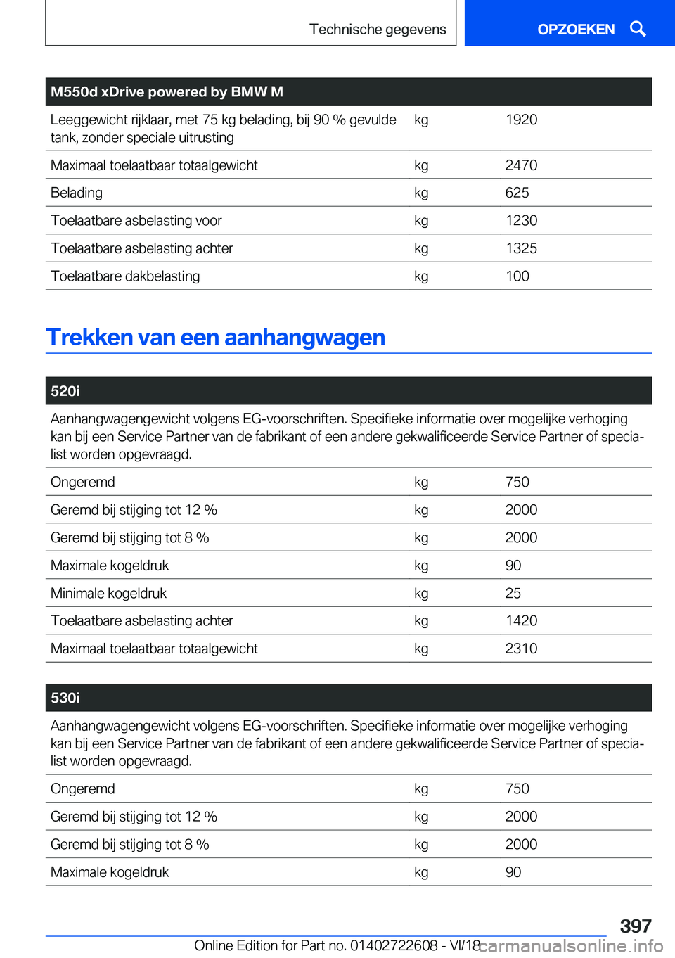 BMW 5 SERIES 2019  Instructieboekjes (in Dutch) �M�5�5�0�d��x�D�r�i�v�e��p�o�w�e�r�e�d��b�y��B�M�W��M�L�e�e�g�g�e�w�i�c�h�t��r�i�j�k�l�a�a�r�,��m�e�t��7�5��k�g��b�e�l�a�d�i�n�g�,��b�i�j��9�0��%��g�e�v�u�l�d�e
�t�a�n�k�,��z�o�n�d�e�r�