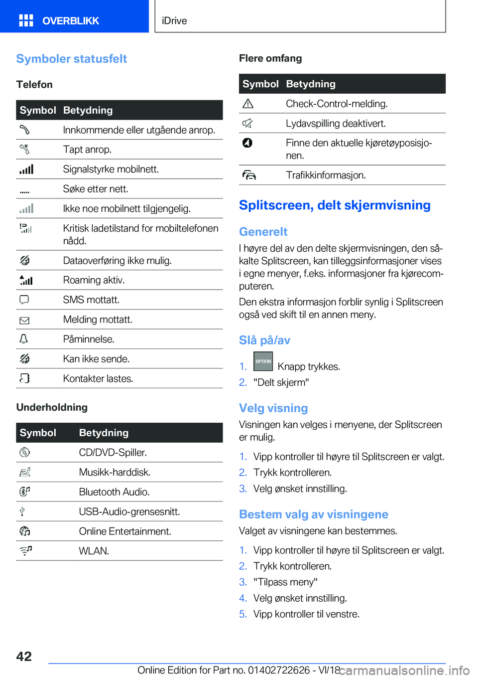 BMW 5 SERIES 2019  InstruksjonsbØker (in Norwegian) �S�y�m�b�o�l�e�r��s�t�a�t�u�s�f�e�l�t
�T�e�l�e�f�o�n�S�y�m�b�o�l�B�e�t�y�d�n�i�n�g��I�n�n�k�o�m�m�e�n�d�e��e�l�l�e�r��u�t�g�å�e�n�d�e��a�n�r�o�p�.��T�a�p�t��a�n�r�o�p�.��S�i�g�n�a�l�s�t�y�r�k