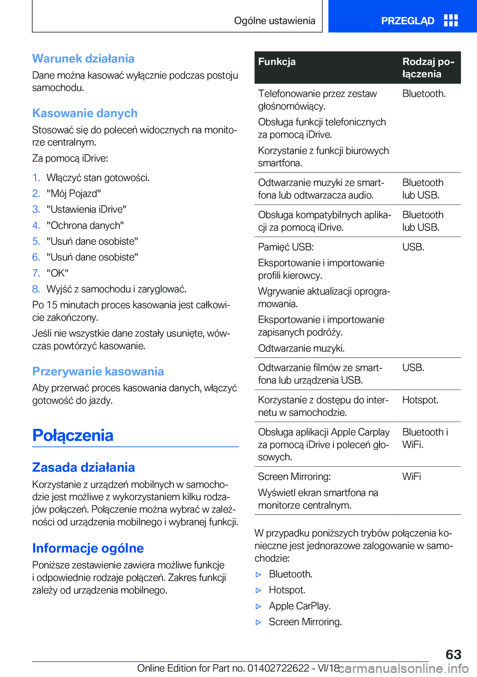 BMW 5 SERIES 2019  Instrukcja obsługi (in Polish) �W�a�r�u�n�e�k��d�z�i�a�ł�a�n�i�a�D�a�n�e��m�o9�n�a��k�a�s�o�w�a�