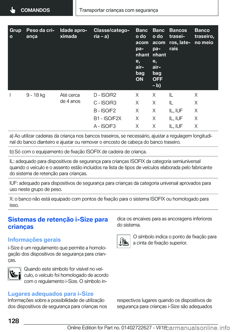 BMW 5 SERIES 2019  Manual do condutor (in Portuguese) �G�r�u�p
�o�P�e�s�o��d�a��c�r�ij
�a�n�