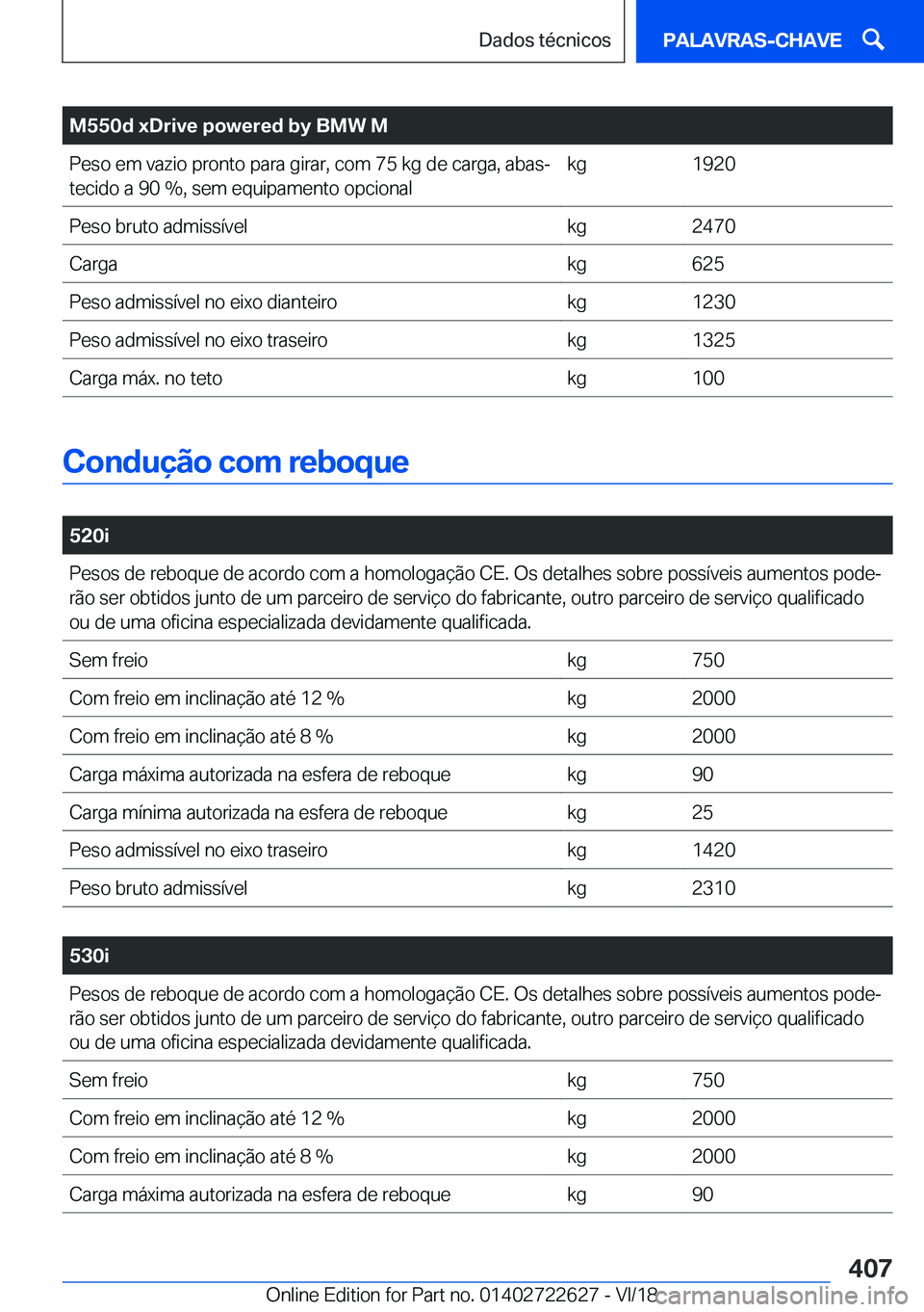 BMW 5 SERIES 2019  Manual do condutor (in Portuguese) �M�5�5�0�d��x�D�r�i�v�e��p�o�w�e�r�e�d��b�y��B�M�W��M�P�e�s�o��e�m��v�a�z�i�o��p�r�o�n�t�o��p�a�r�a��g�i�r�a�r�,��c�o�m��7�5��k�g��d�e��c�a�r�g�a�,��a�b�a�sª�t�e�c�i�d�o��a��9�0��