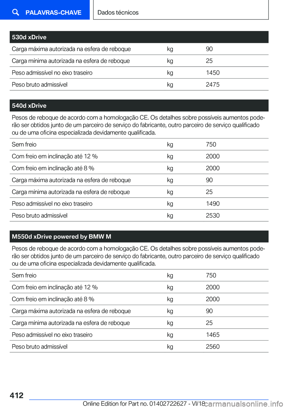 BMW 5 SERIES 2019  Manual do condutor (in Portuguese) �5�3�0�d��x�D�r�i�v�e�C�a�r�g�a��m�á�x�i�m�a��a�u�t�o�r�i�z�a�d�a��n�a��e�s�f�e�r�a��d�e��r�e�b�o�q�u�e�k�g�9�0�C�a�r�g�a��m�
