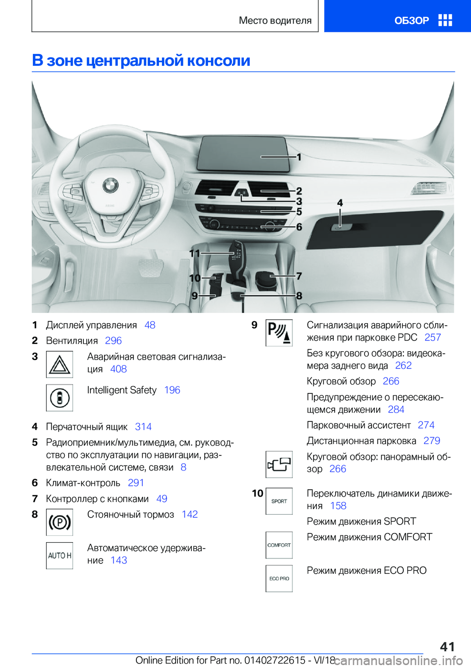 BMW 5 SERIES 2019  Руково 
