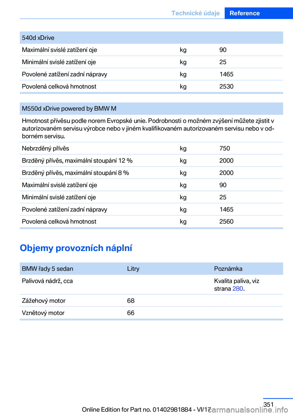 BMW 5 SERIES 2018  Návod na použití (in Czech) �5�4�0�d� �x�D�r�i�v�e�M�a�x�i�m�á�l�n�