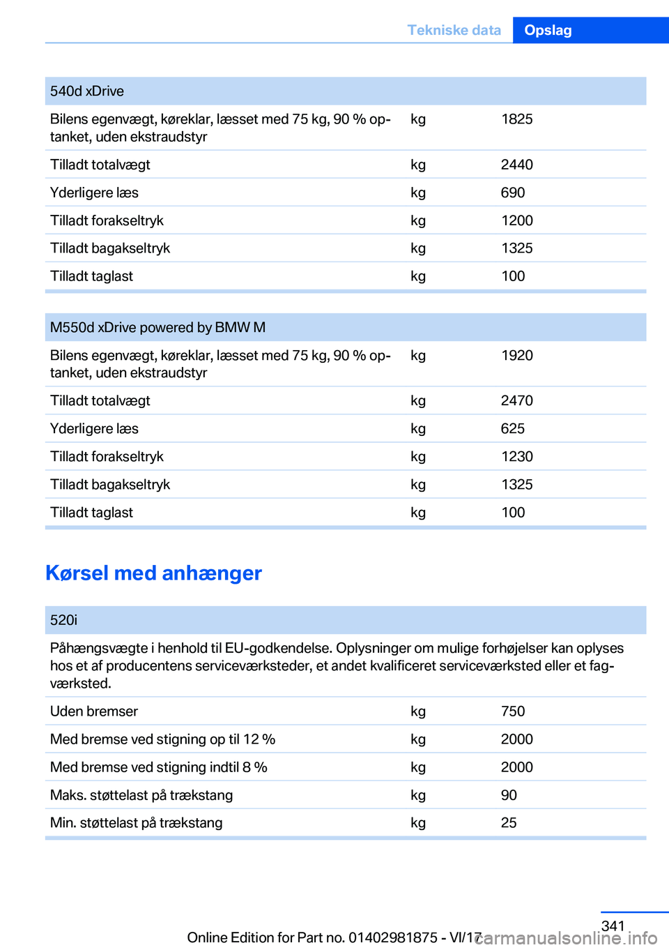 BMW 5 SERIES 2018  InstruktionsbØger (in Danish) �5�4�0�d� �x�D�r�i�v�e�B�i�l�e�n�s� �e�g�e�n�v�æ�g�t�,� �k�