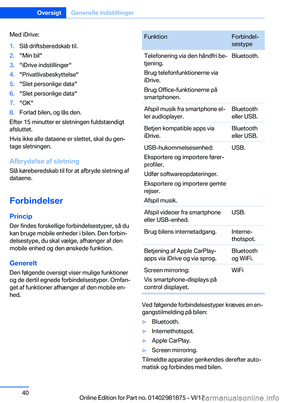 BMW 5 SERIES 2018  InstruktionsbØger (in Danish) �M�e�d� �i�D�r�i�v�e�:�1�.�S�l�å� �d�r�i�f�t�s�b�e�r�e�d�s�k�a�b� �t�i�l�.�2�.�"�M�i�n� �b�i�l�"�3�.�"�i�D�r�i�v�e� �i�n�d�s�t�i�l�l�i�n�g�e�r�"�4�.�"�P�r�i�v�a�t�l�i�v�s�b�e�s�k�
