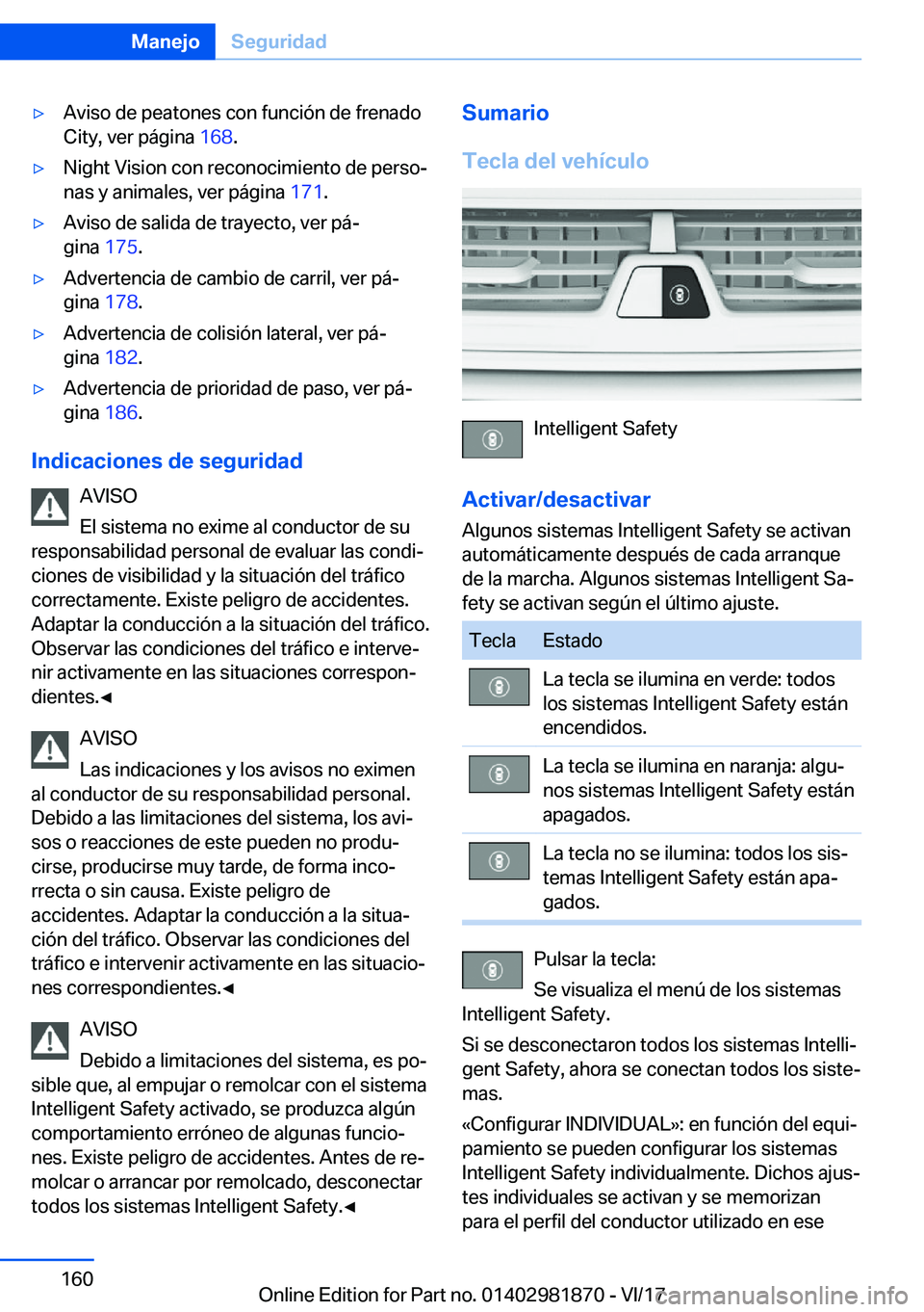 BMW 5 SERIES 2018  Manuales de Empleo (in Spanish) 'y�A�v�i�s�o� �d�e� �p�e�a�t�o�n�e�s� �c�o�n� �f�u�n�c�i�