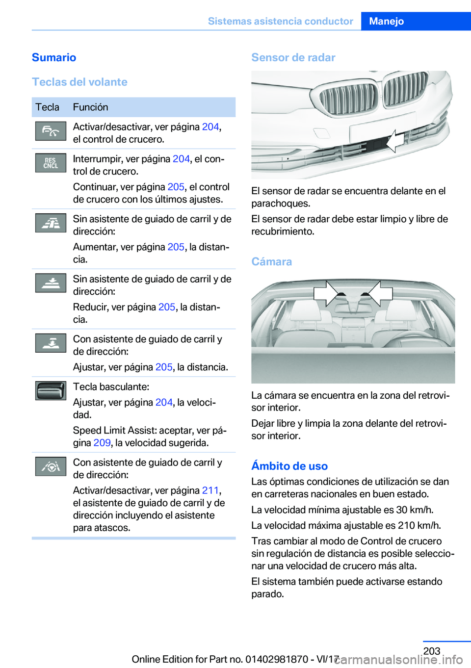 BMW 5 SERIES 2018  Manuales de Empleo (in Spanish) �S�u�m�a�r�i�o
�T�e�c�l�a�s��d�e�l��v�o�l�a�n�t�e�T�e�c�l�a�F�u�n�c�i�