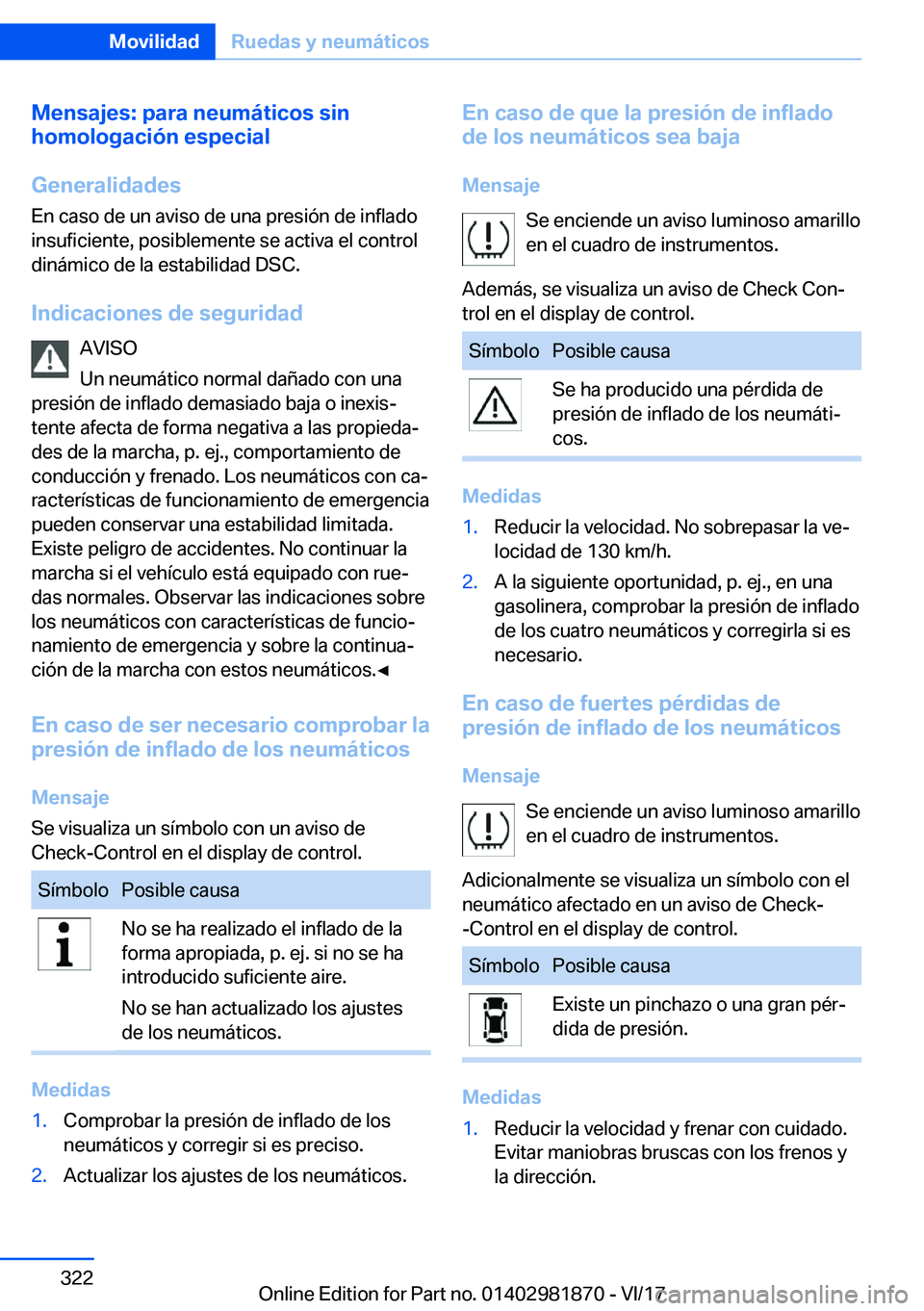 BMW 5 SERIES 2018  Manuales de Empleo (in Spanish) �M�e�n�s�a�j�e�s�:��p�a�r�a��n�e�u�m�