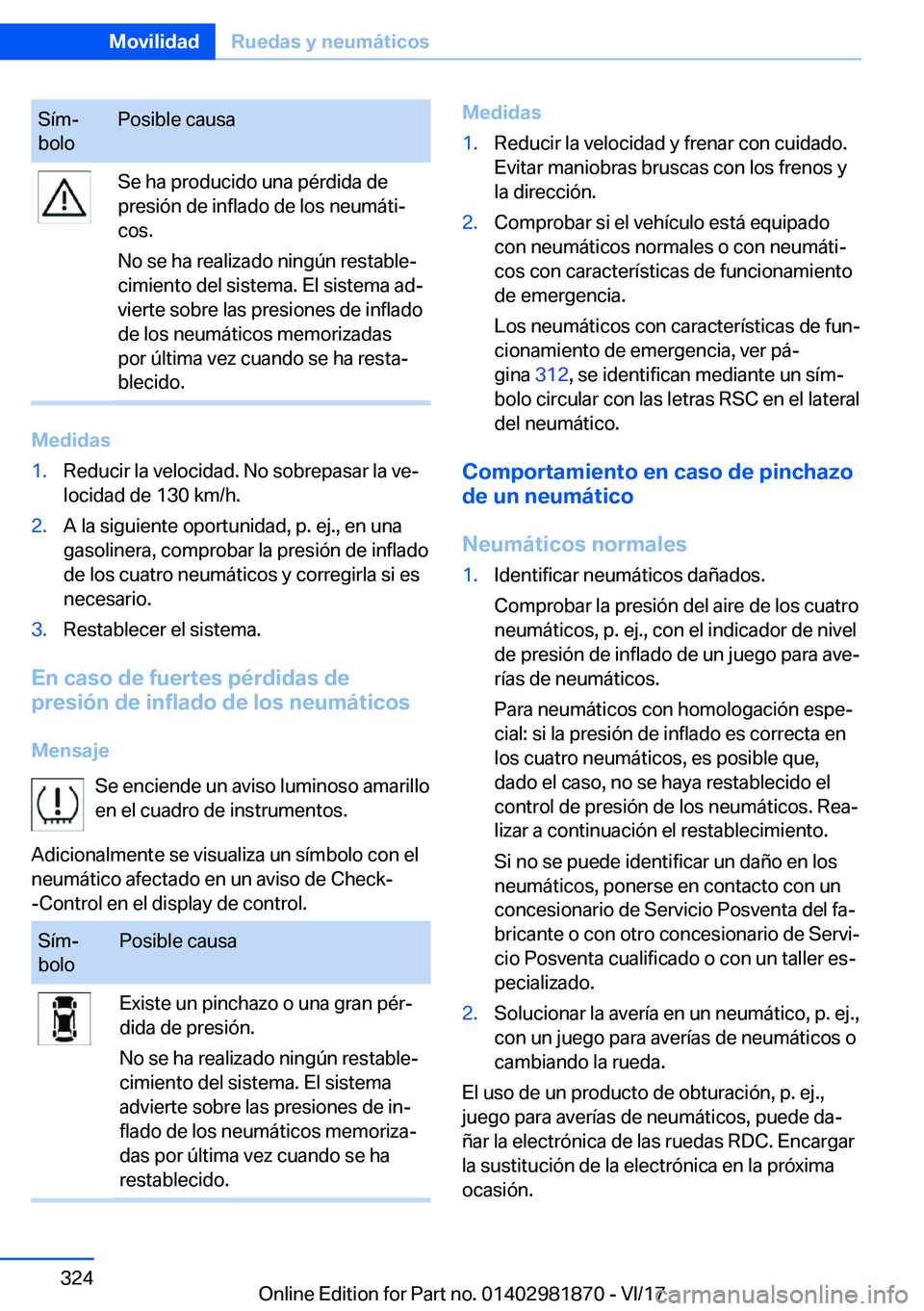 BMW 5 SERIES 2018  Manuales de Empleo (in Spanish) �S�