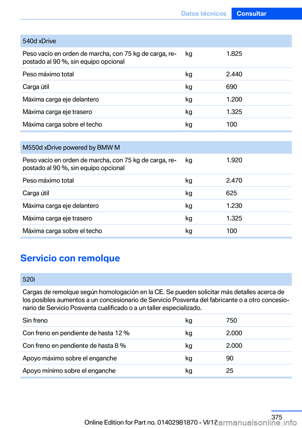 BMW 5 SERIES 2018  Manuales de Empleo (in Spanish) �5�4�0�d� �x�D�r�i�v�e�P�e�s�o� �v�a�c�