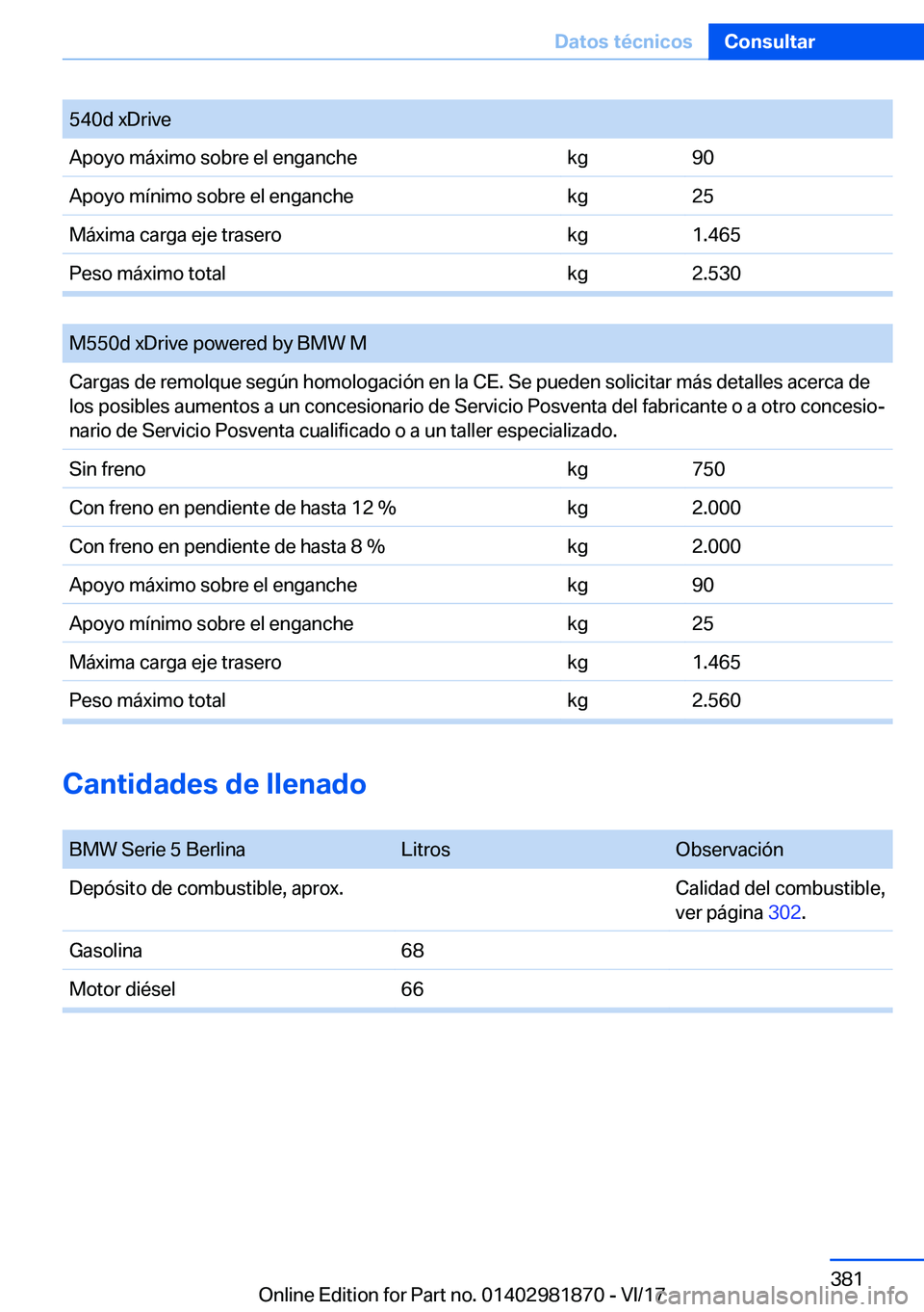 BMW 5 SERIES 2018  Manuales de Empleo (in Spanish) �5�4�0�d� �x�D�r�i�v�e�A�p�o�y�o� �m�á�x�i�m�o� �s�o�b�r�e� �e�l� �e�n�g�a�n�c�h�e�k�g�9�0�A�p�o�y�o� �m�