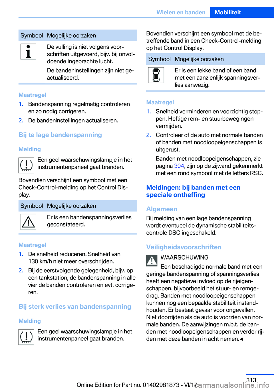 BMW 5 SERIES 2018  Instructieboekjes (in Dutch) �S�y�m�b�o�o�l�M�o�g�e�l�i�j�k�e� �o�o�r�z�a�k�e�n�D�e� �v�u�l�l�i�n�g� �i�s� �n�i�e�t� �v�o�l�g�e�n�s� �v�o�o�r#j
�s�c�h�r�i�f�t�e�n� �u�i�t�g�e�v�o�e�r�d�,� �b�i�j�v�.� �b�i�j� �o�n�v�o�l#j
�d�o�e�n