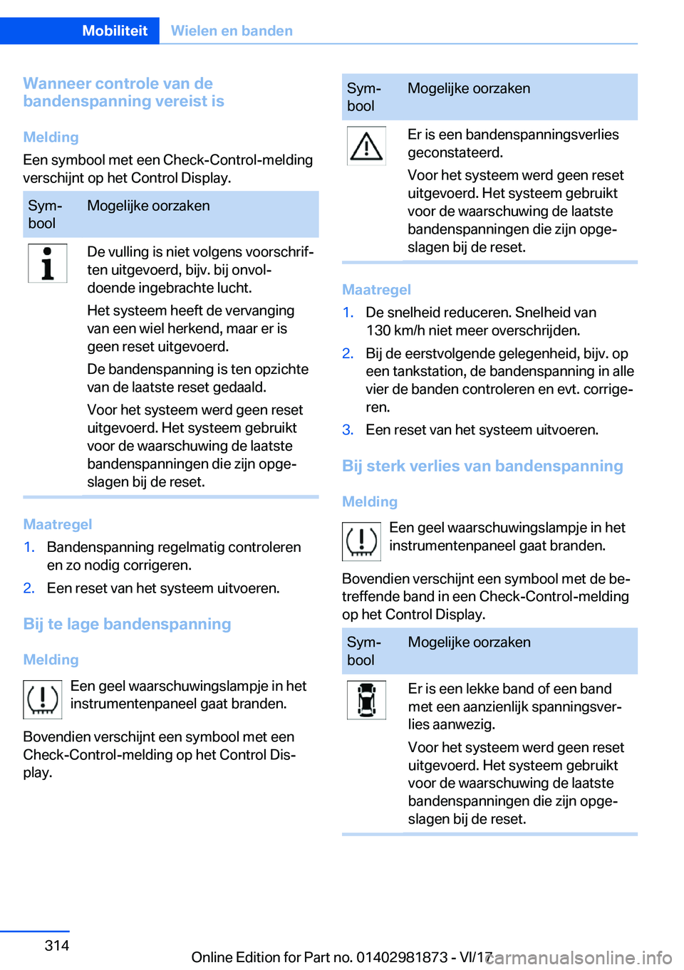 BMW 5 SERIES 2018  Instructieboekjes (in Dutch) �W�a�n�n�e�e�r��c�o�n�t�r�o�l�e��v�a�n��d�e
�b�a�n�d�e�n�s�p�a�n�n�i�n�g��v�e�r�e�i�s�t��i�s
�M�e�l�d�i�n�g
�E�e�n� �s�y�m�b�o�o�l� �m�e�t� �e�e�n� �C�h�e�c�k�-�C�o�n�t�r�o�l�-�m�e�l�d�i�n�g
�v�e