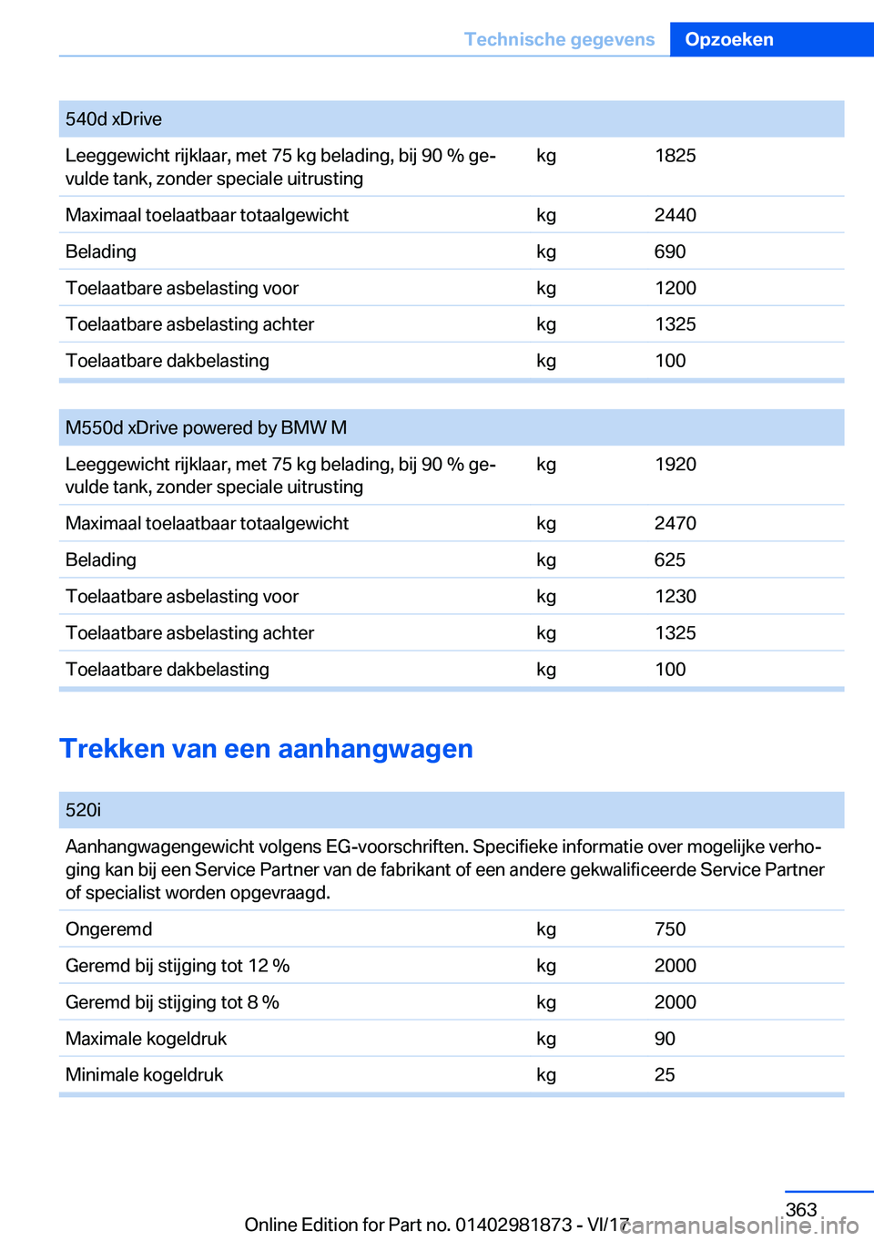 BMW 5 SERIES 2018  Instructieboekjes (in Dutch) �5�4�0�d� �x�D�r�i�v�e�L�e�e�g�g�e�w�i�c�h�t� �r�i�j�k�l�a�a�r�,� �m�e�t� �7�5� �k�g� �b�e�l�a�d�i�n�g�,� �b�i�j� �9�0� �%� �g�e#j
�v�u�l�d�e� �t�a�n�k�,� �z�o�n�d�e�r� �s�p�e�c�i�a�l�e� �u�i�t�r�u�s�