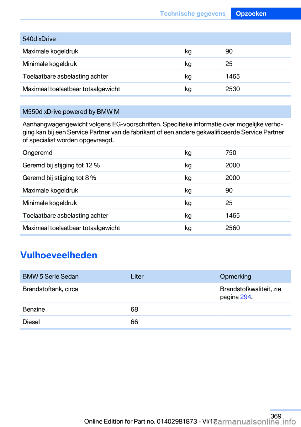 BMW 5 SERIES 2018  Instructieboekjes (in Dutch) �5�4�0�d� �x�D�r�i�v�e�M�a�x�i�m�a�l�e� �k�o�g�e�l�d�r�u�k�k�g�9�0�M�i�n�i�m�a�l�e� �k�o�g�e�l�d�r�u�k�k�g�2�5�T�o�e�l�a�a�t�b�a�r�e� �a�s�b�e�l�a�s�t�i�n�g� �a�c�h�t�e�r�k�g�1�4�6�5�M�a�x�i�m�a�a�l� 