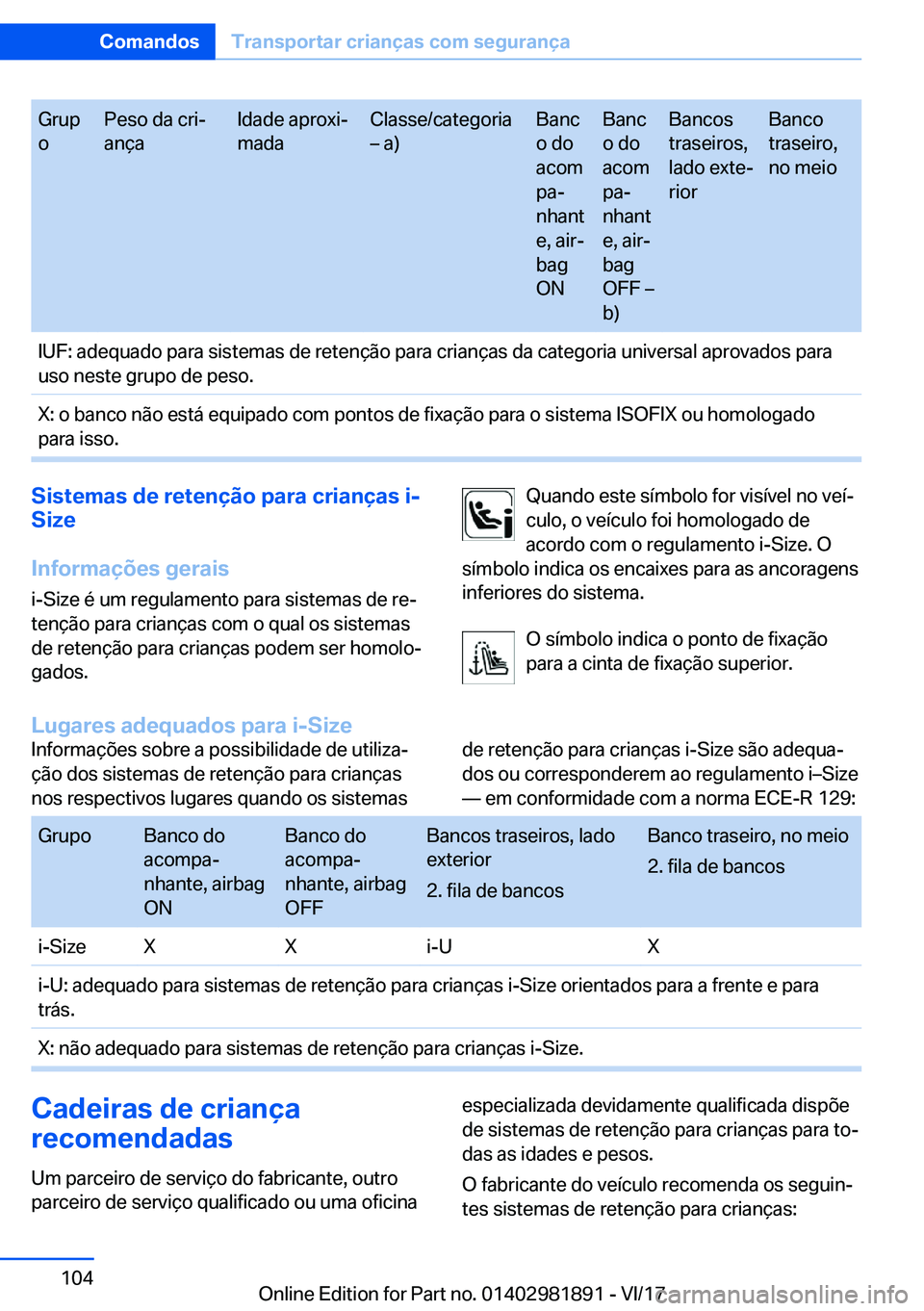 BMW 5 SERIES 2018  Manual do condutor (in Portuguese) �G�r�u�p
�o�P�e�s�o� �d�a� �c�r�i#ª
�a�n�ç�a�I�d�a�d�e� �a�p�r�o�x�i#ª
�m�a�d�a�C�l�a�s�s�e�/�c�a�t�e�g�o�r�i�a
#m� �a�)�B�a�n�c
�o� �d�o
�a�c�o�m
�p�a#ª
�n�h�a�n�t
�e�,� �a�i�r#ª
�b�a�g
�O�N�B�a