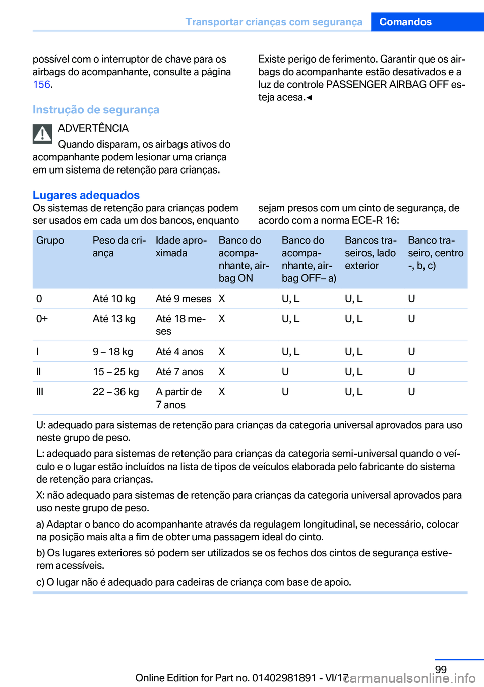 BMW 5 SERIES 2018  Manual do condutor (in Portuguese) �p�o�s�s�