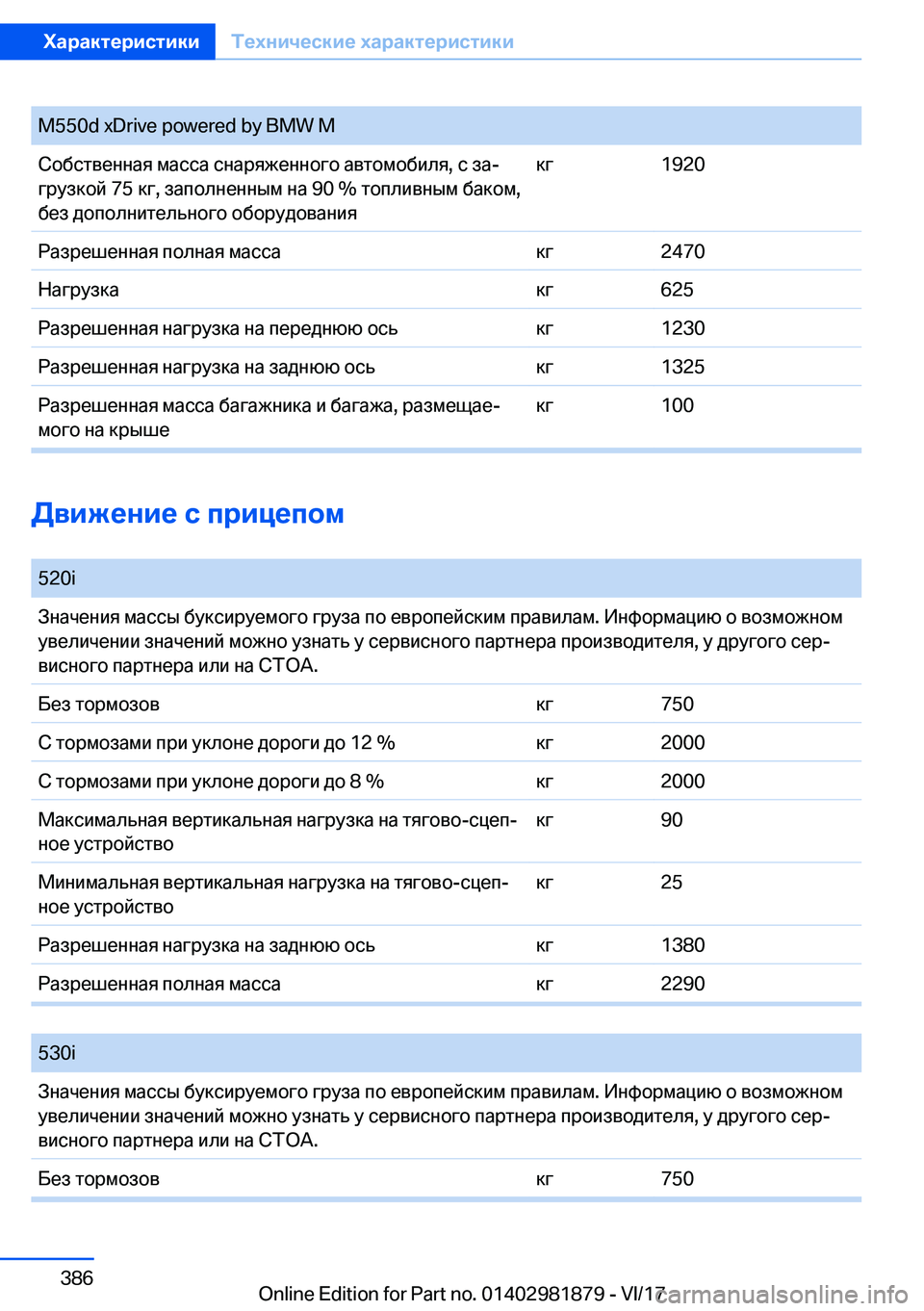 BMW 5 SERIES 2018  Руково �M�5�5�0�d� �x�D�r�i�v�e� �p�o�w�e�r�e�d� �b�y� �B�M�W� �M 