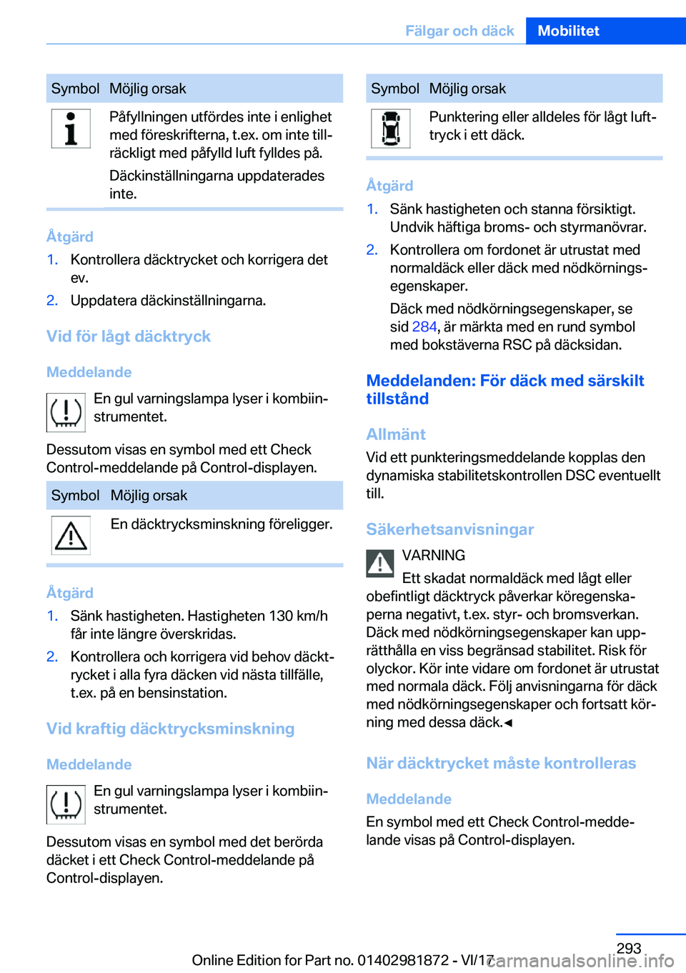 BMW 5 SERIES 2018  InstruktionsbÖcker (in Swedish) �S�y�m�b�o�l�M�ö�j�l�i�g� �o�r�s�a�k�P�å�f�y�l�l�n�i�n�g�e�n� �u�t�f�ö�r�d�e�s� �i�n�t�e� �i� �e�n�l�i�g�h�e�t
�m�e�d� �f�ö�r�e�s�k�r�i�f�t�e�r�n�a�,� �t�.�e�x�.� �o�m� �i�n�t�e� �t�i�l�l#j �r�ä�
