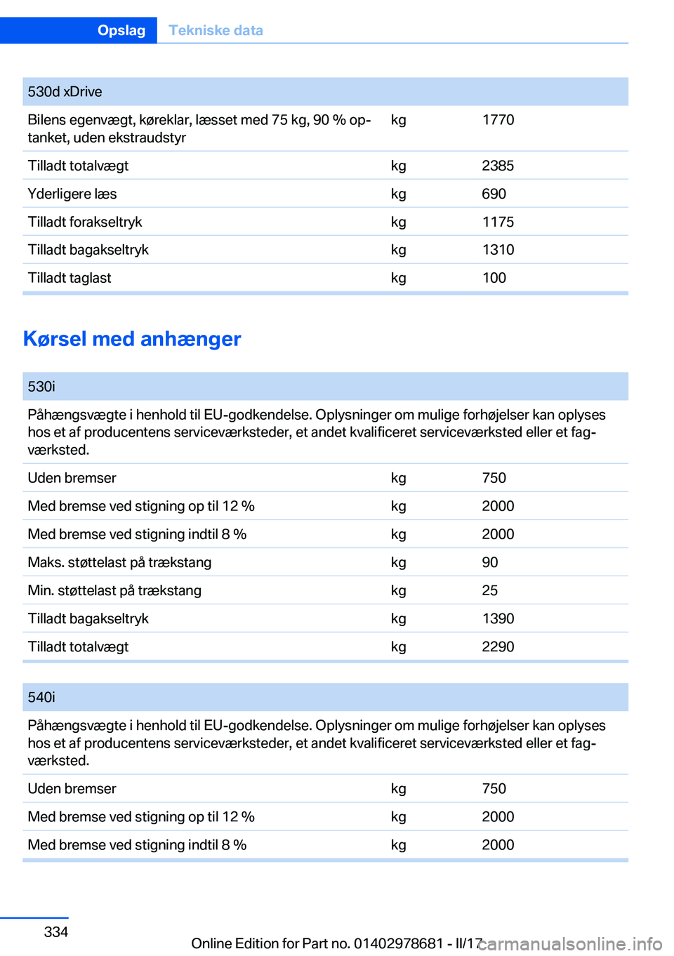 BMW 5 SERIES 2017  InstruktionsbØger (in Danish) �5�3�0�d� �x�D�r�i�v�e�B�i�l�e�n�s� �e�g�e�n�v�æ�g�t�,� �k�