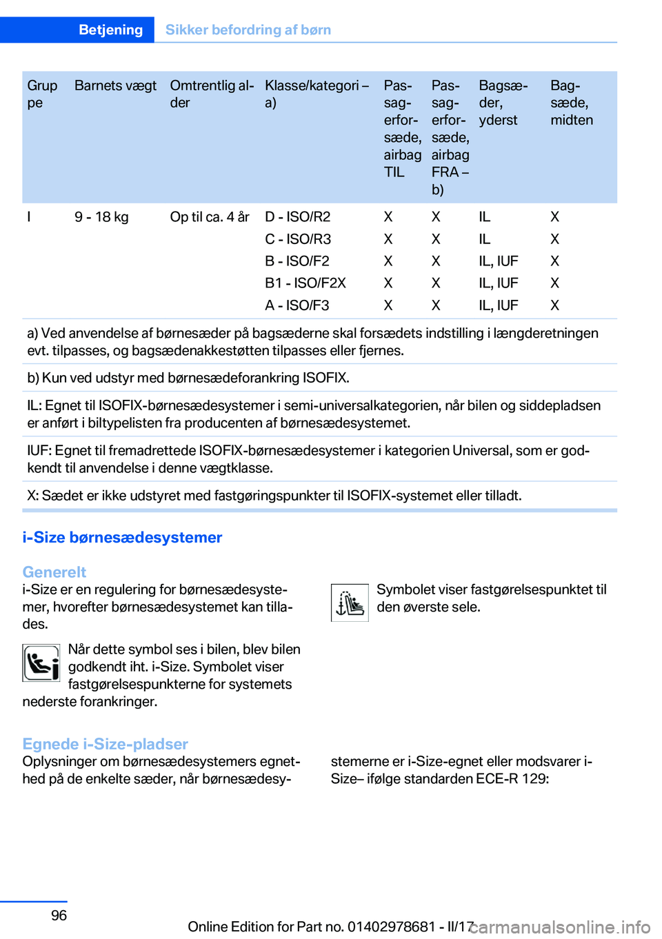 BMW 5 SERIES 2017  InstruktionsbØger (in Danish) �G�r�u�p
�p�e�B�a�r�n�e�t�s� �v�æ�g�t�O�m�t�r�e�n�t�l�i�g� �a�lj
�d�e�r�K�l�a�s�s�e�/�k�a�t�e�g�o�r�i� m
�a�)�P�a�sj
�s�a�gj
�e�r�f�o�rj
�s�æ�d�e�,
�a�i�r�b�a�g
�T�I�L�P�a�sj
�s�a�gj
�e�r�f�o